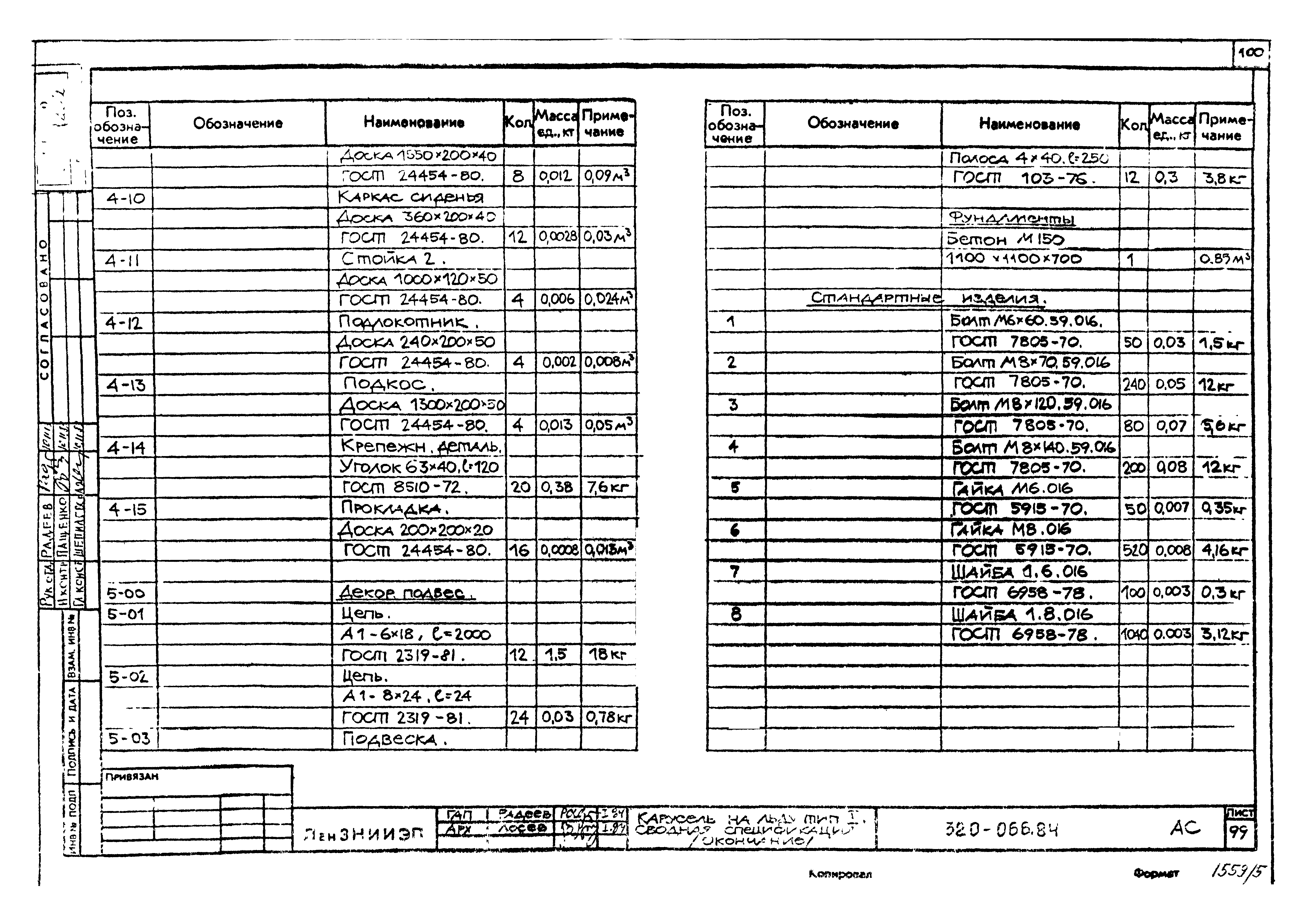 Типовой проект 320-066.84