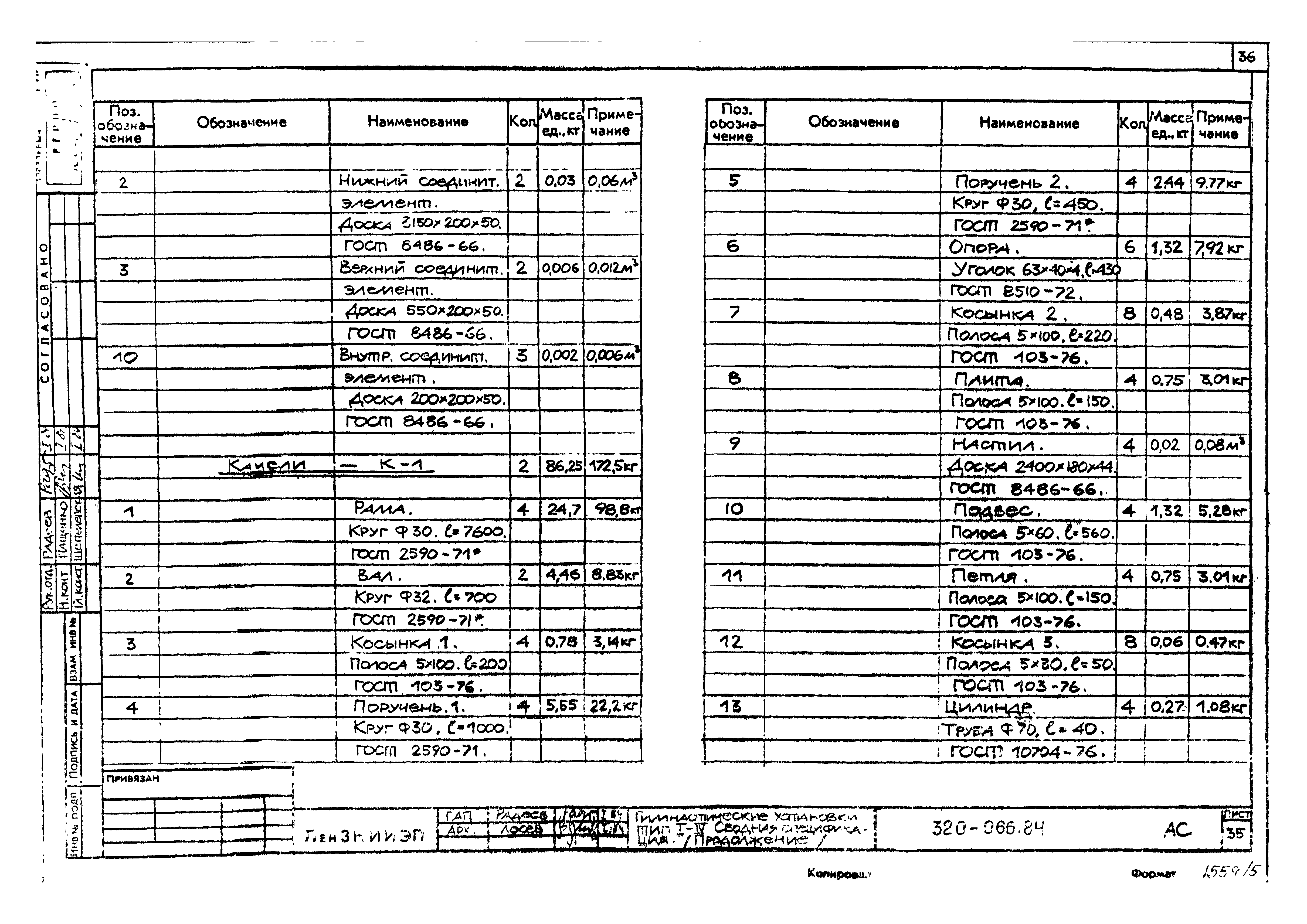 Типовой проект 320-066.84