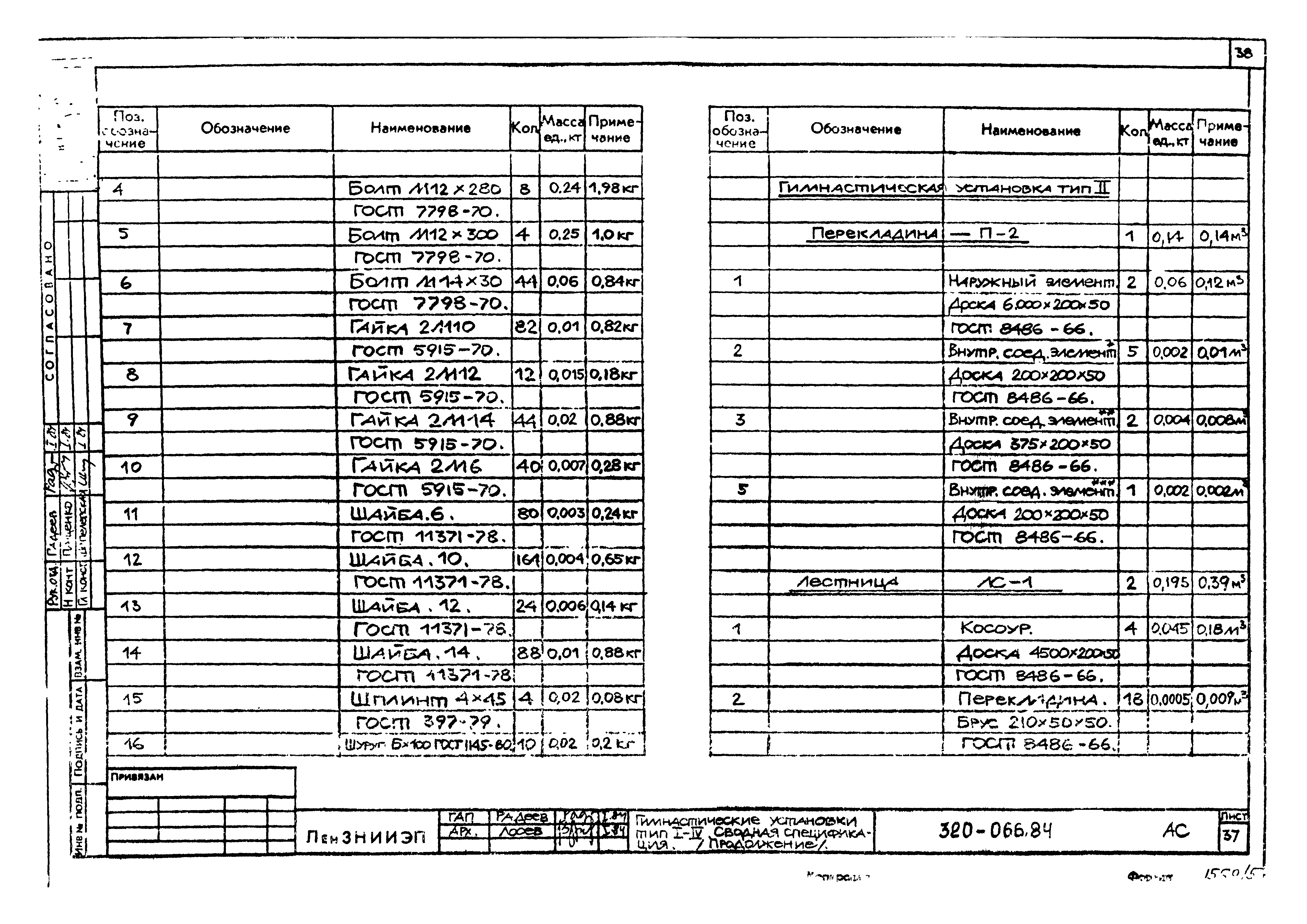 Типовой проект 320-066.84