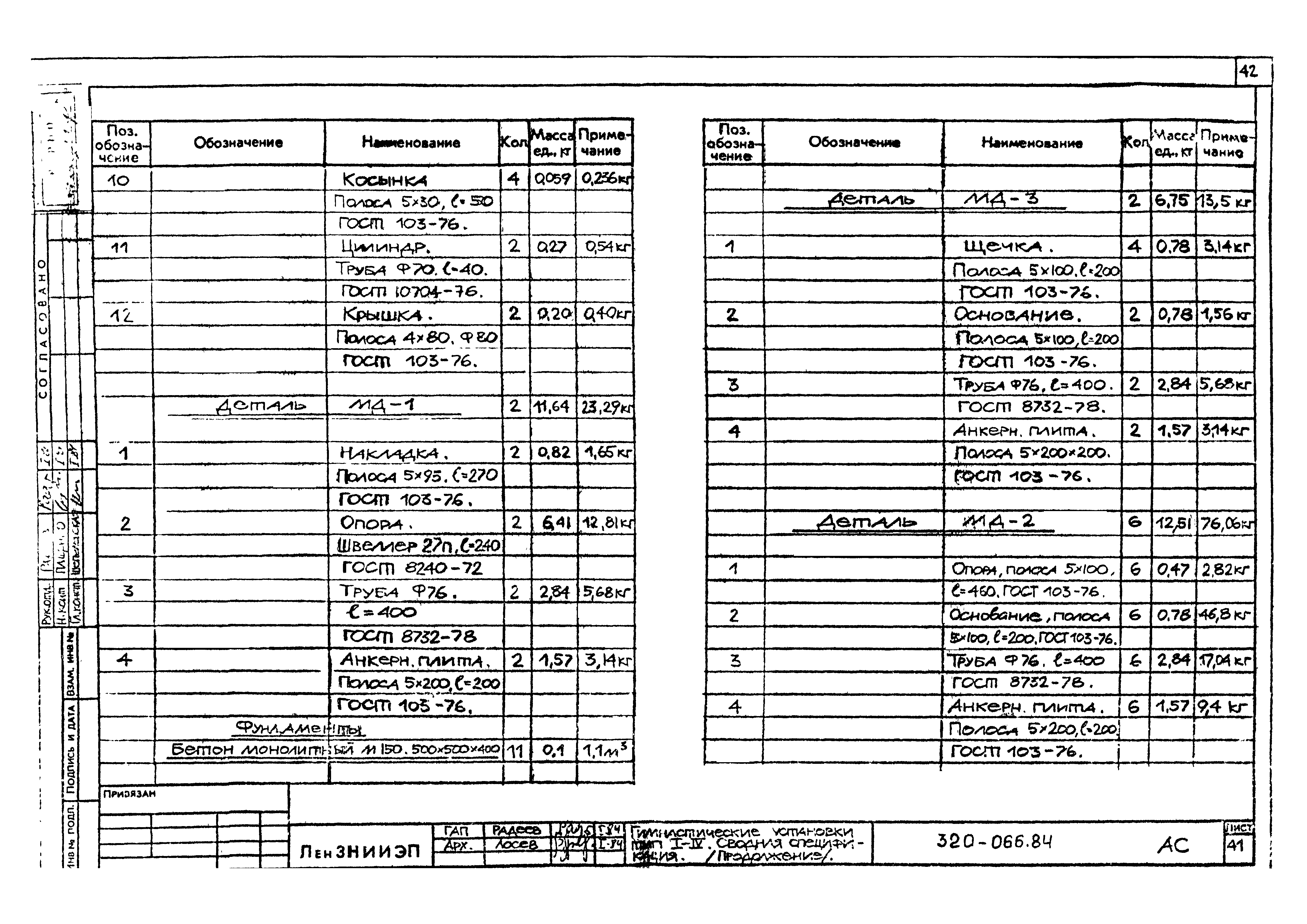 Типовой проект 320-066.84