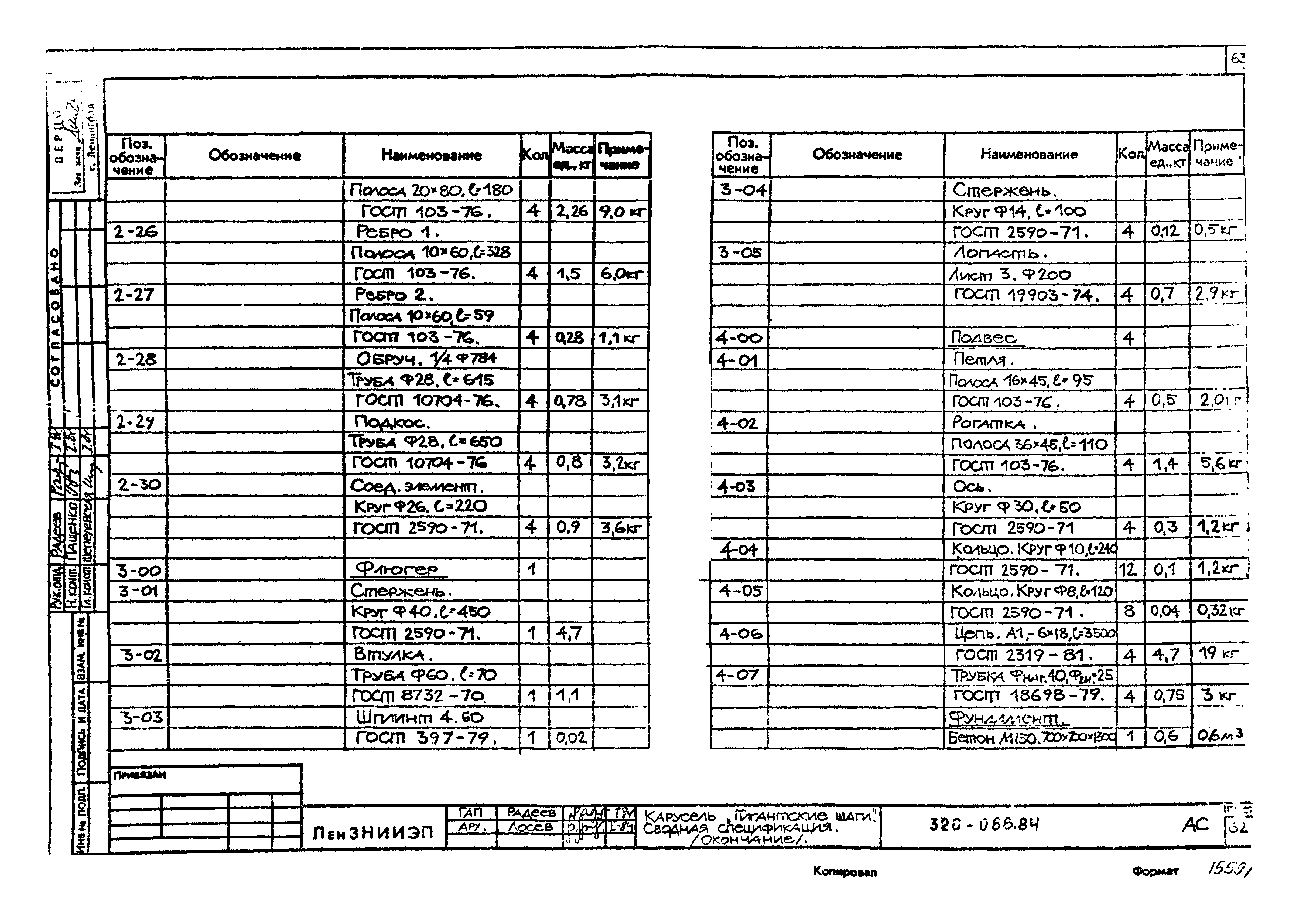 Типовой проект 320-066.84