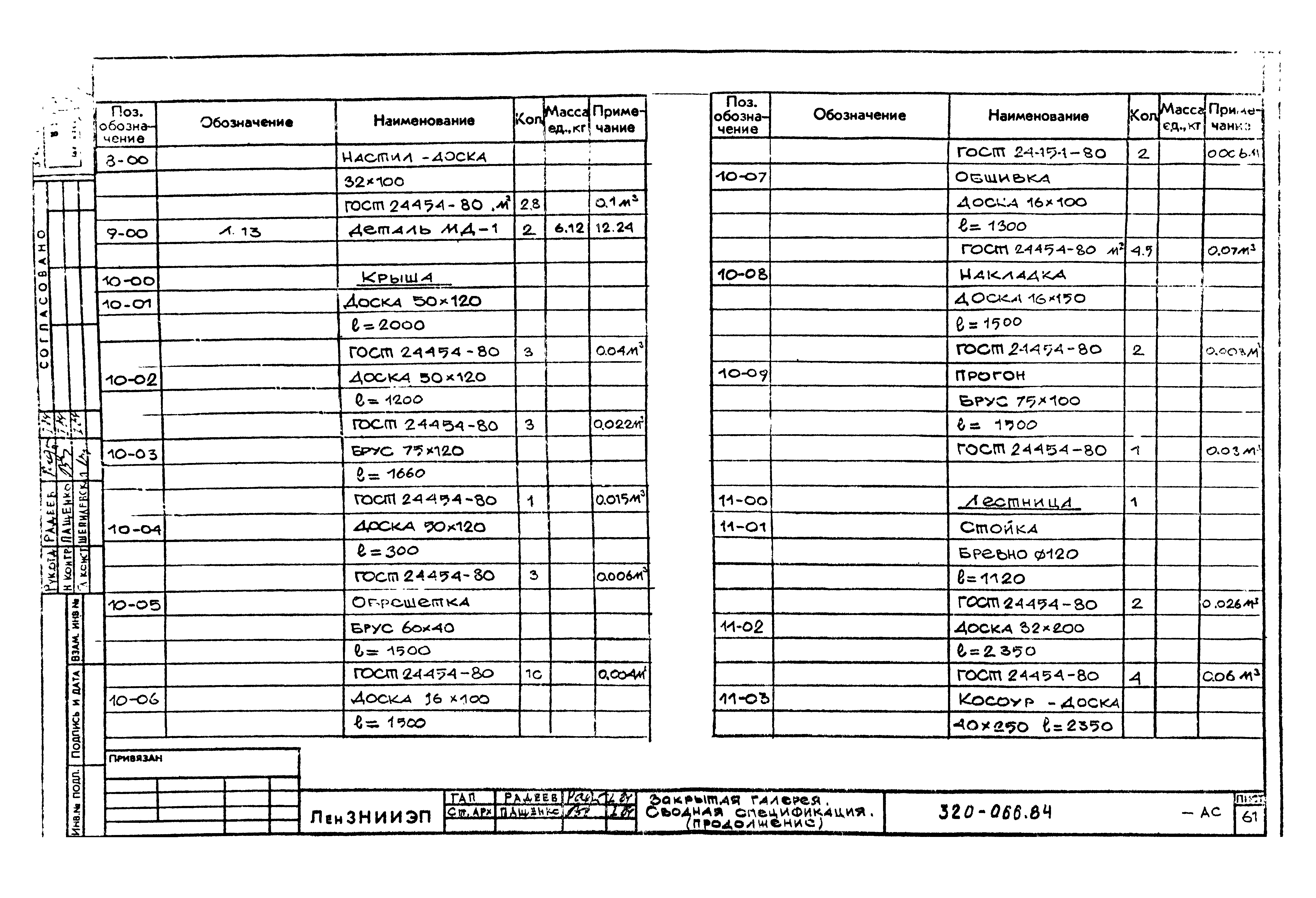 Типовой проект 320-066.84