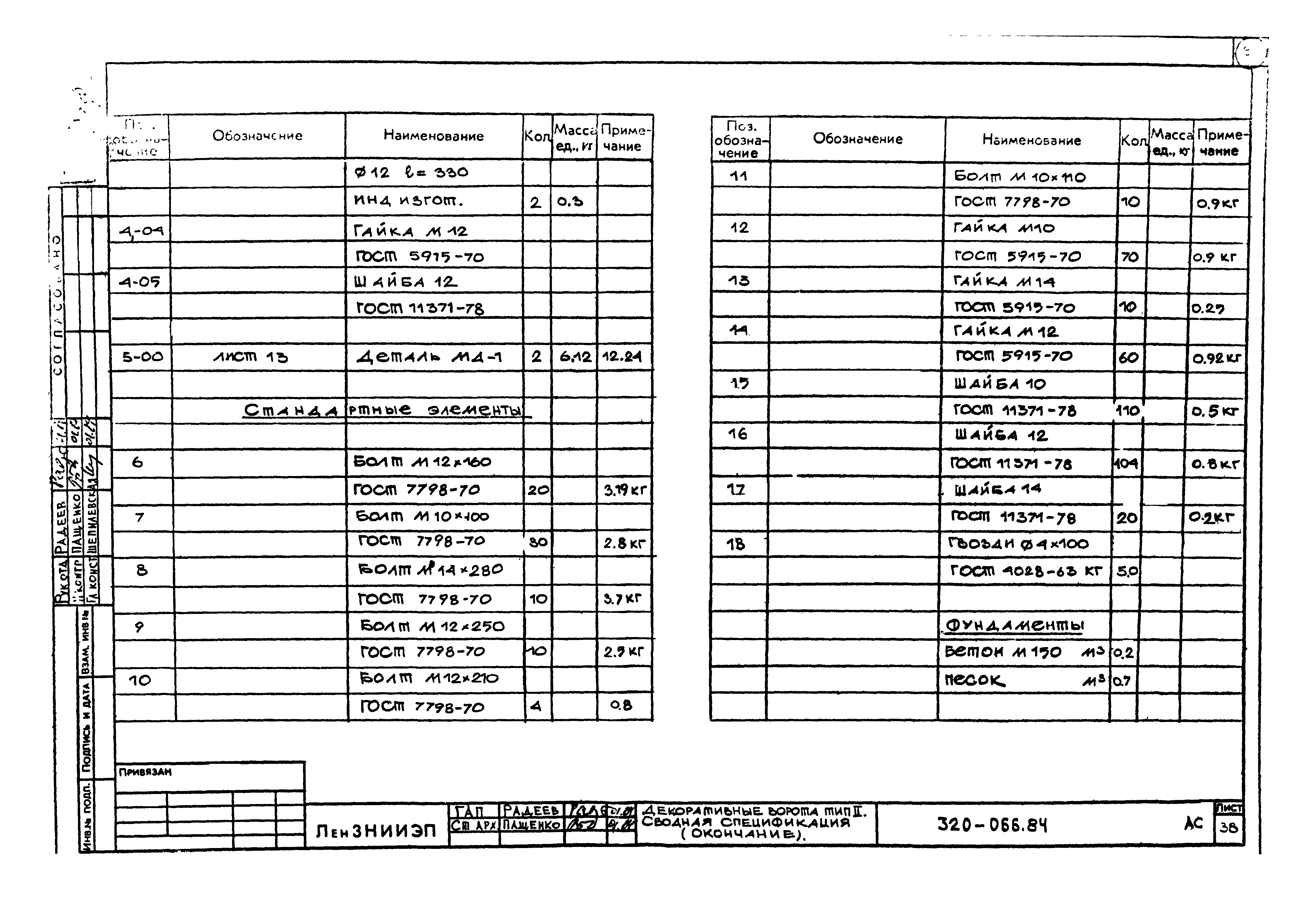 Типовой проект 320-066.84