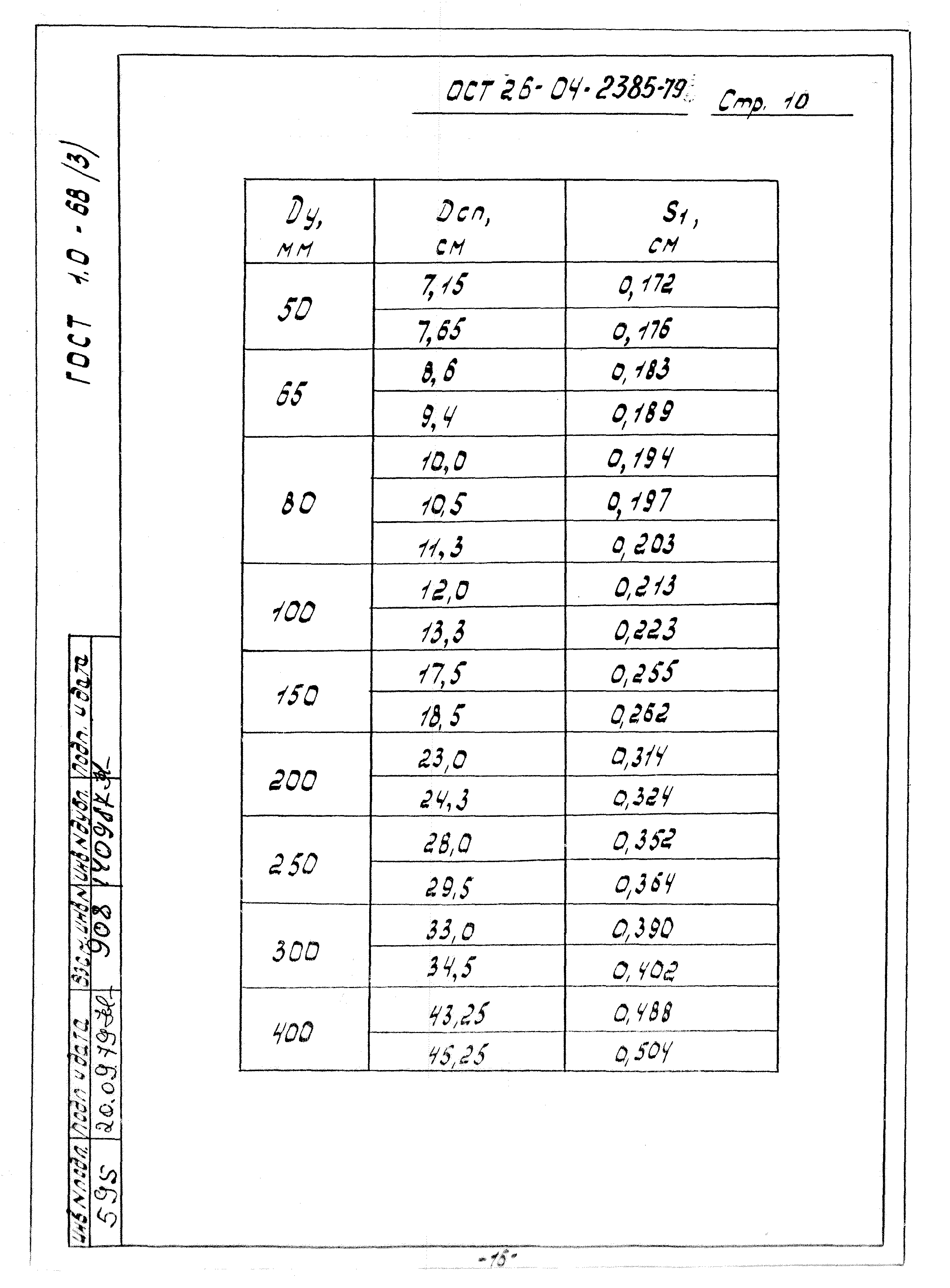 ОСТ 26-04-2385-79