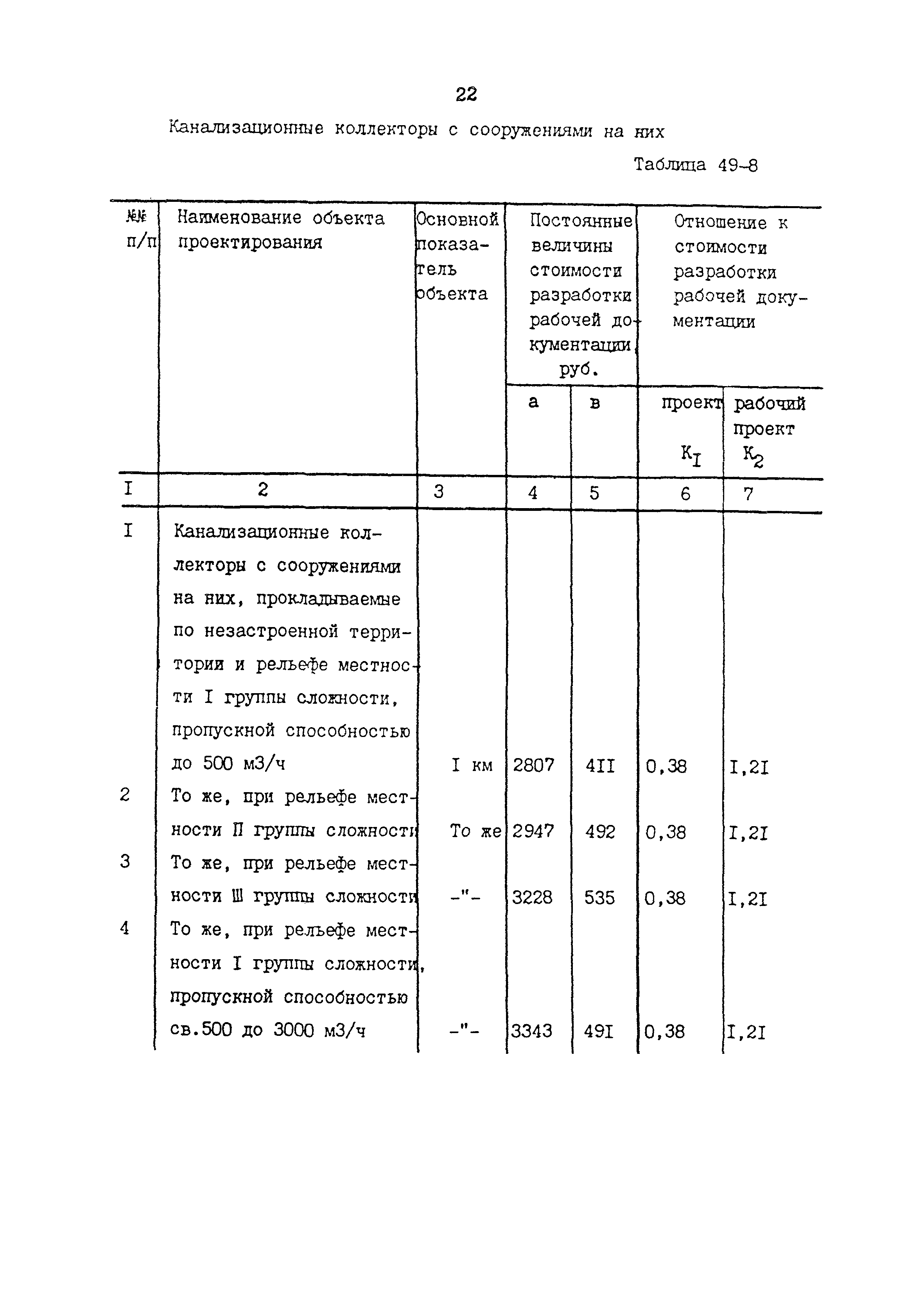 Раздел 49