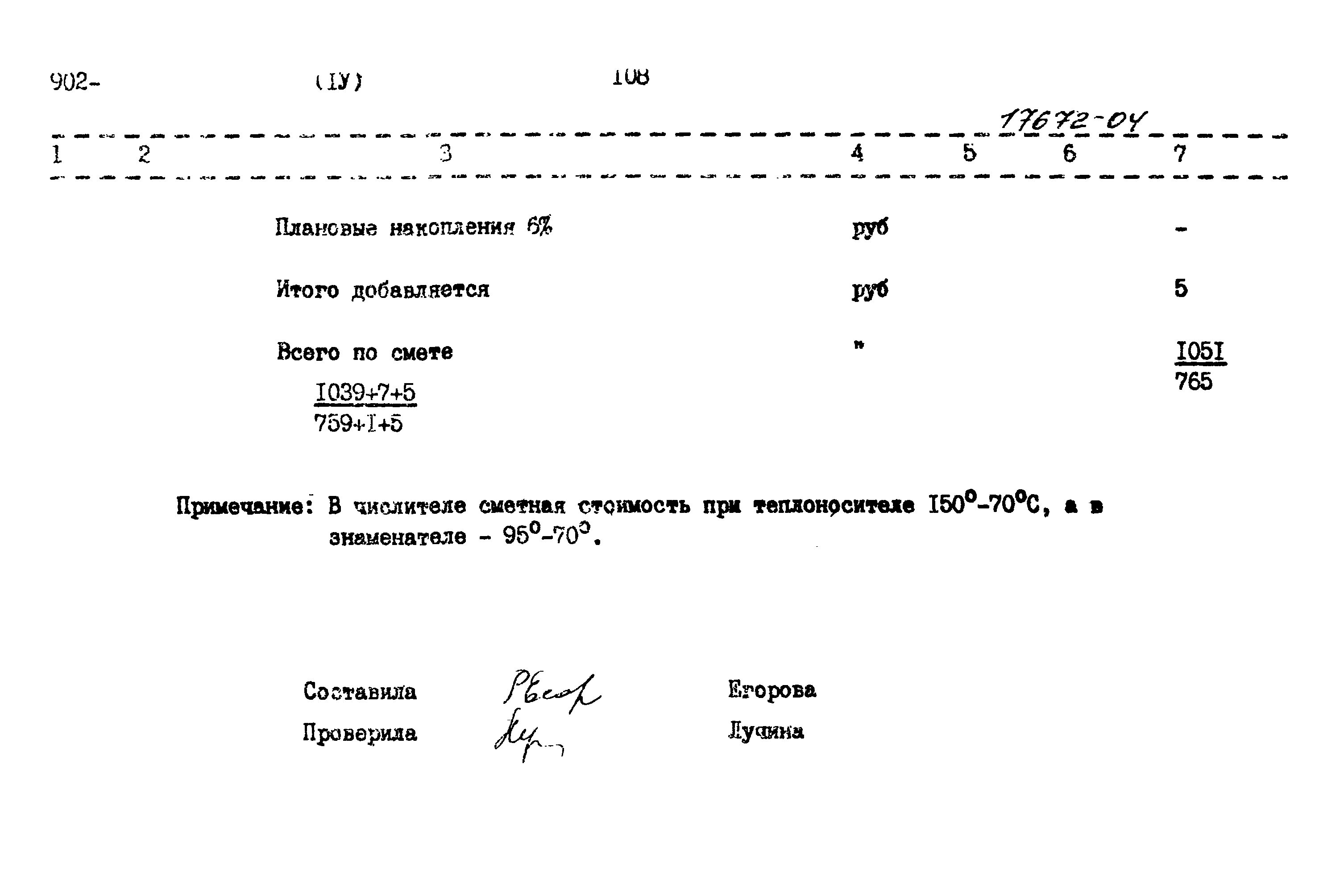 Типовой проект 902-9-12