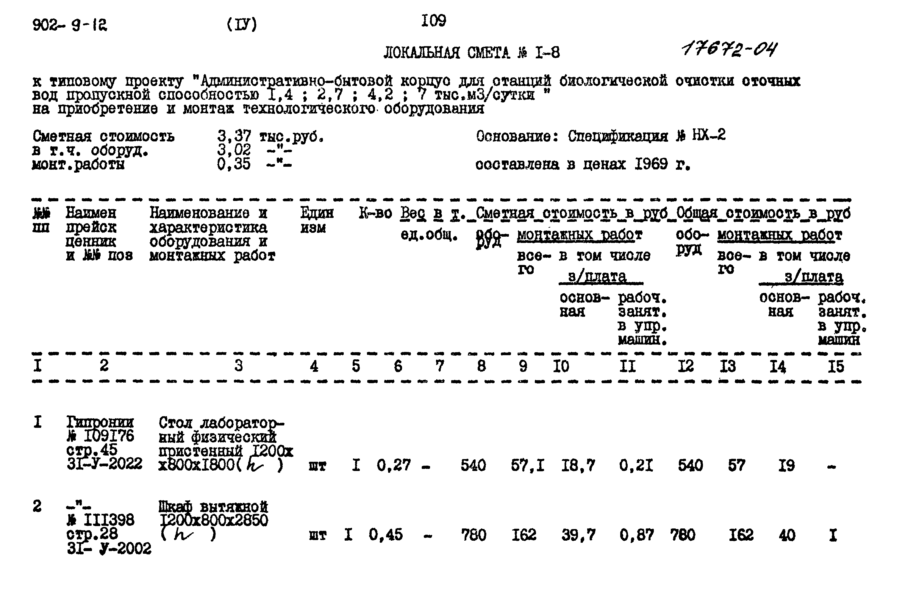 Типовой проект 902-9-12