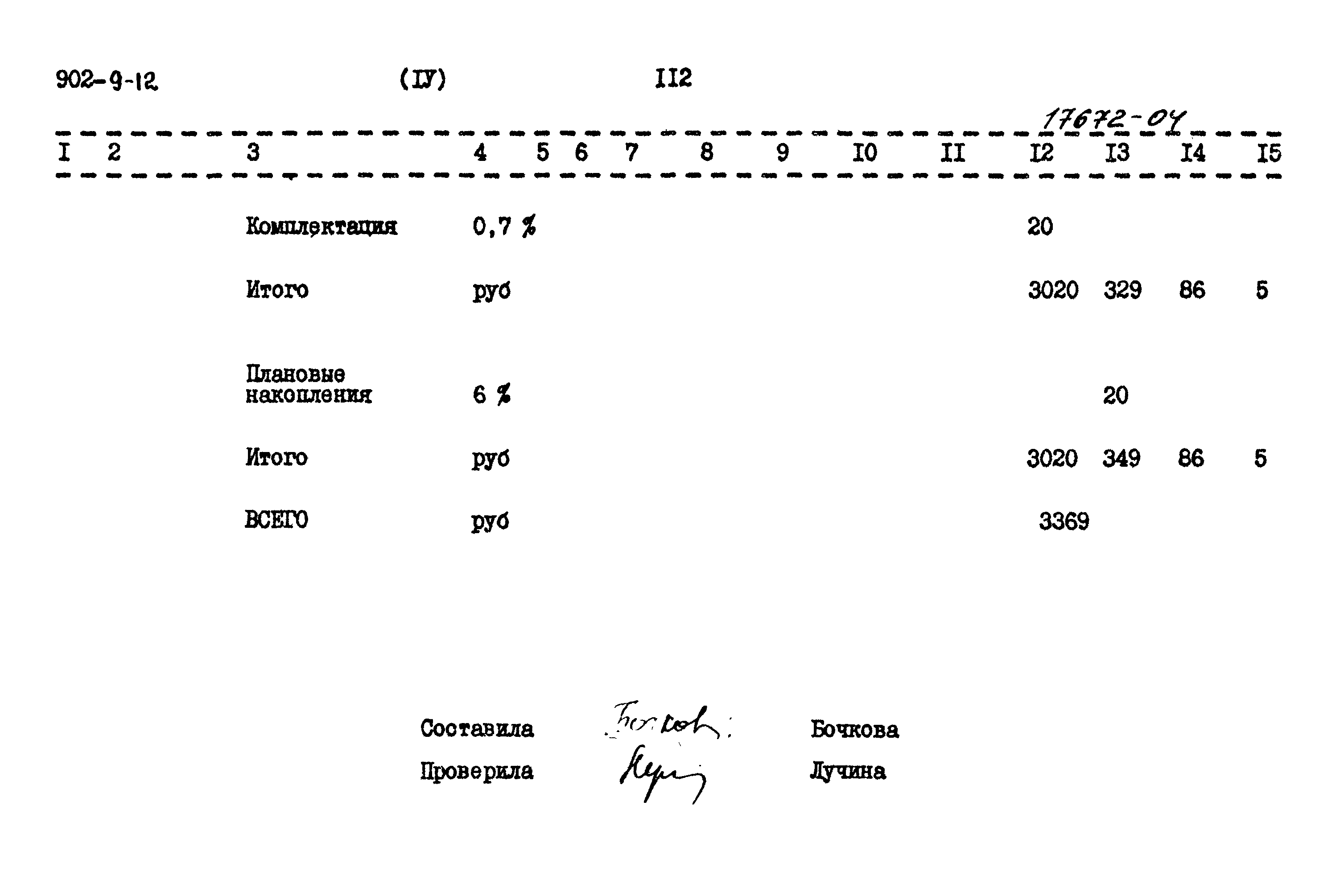 Типовой проект 902-9-12