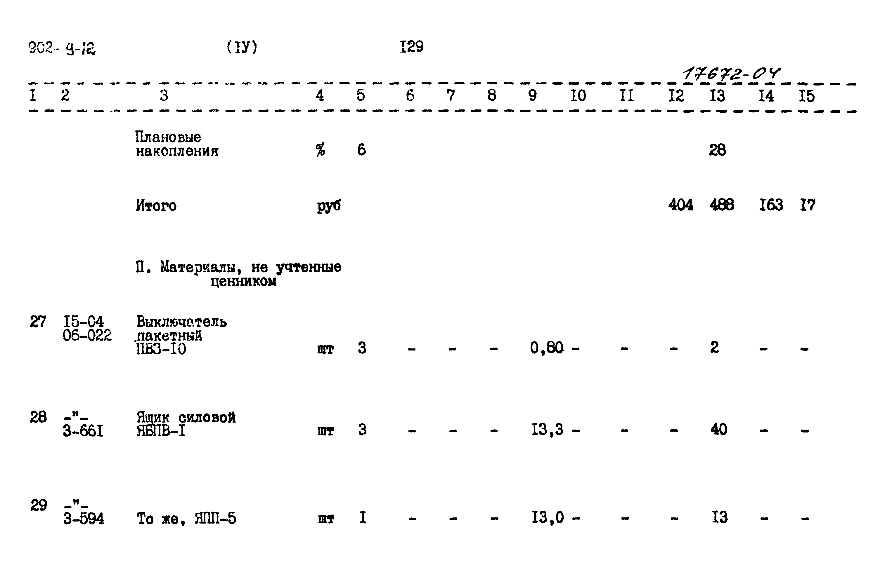 Типовой проект 902-9-12