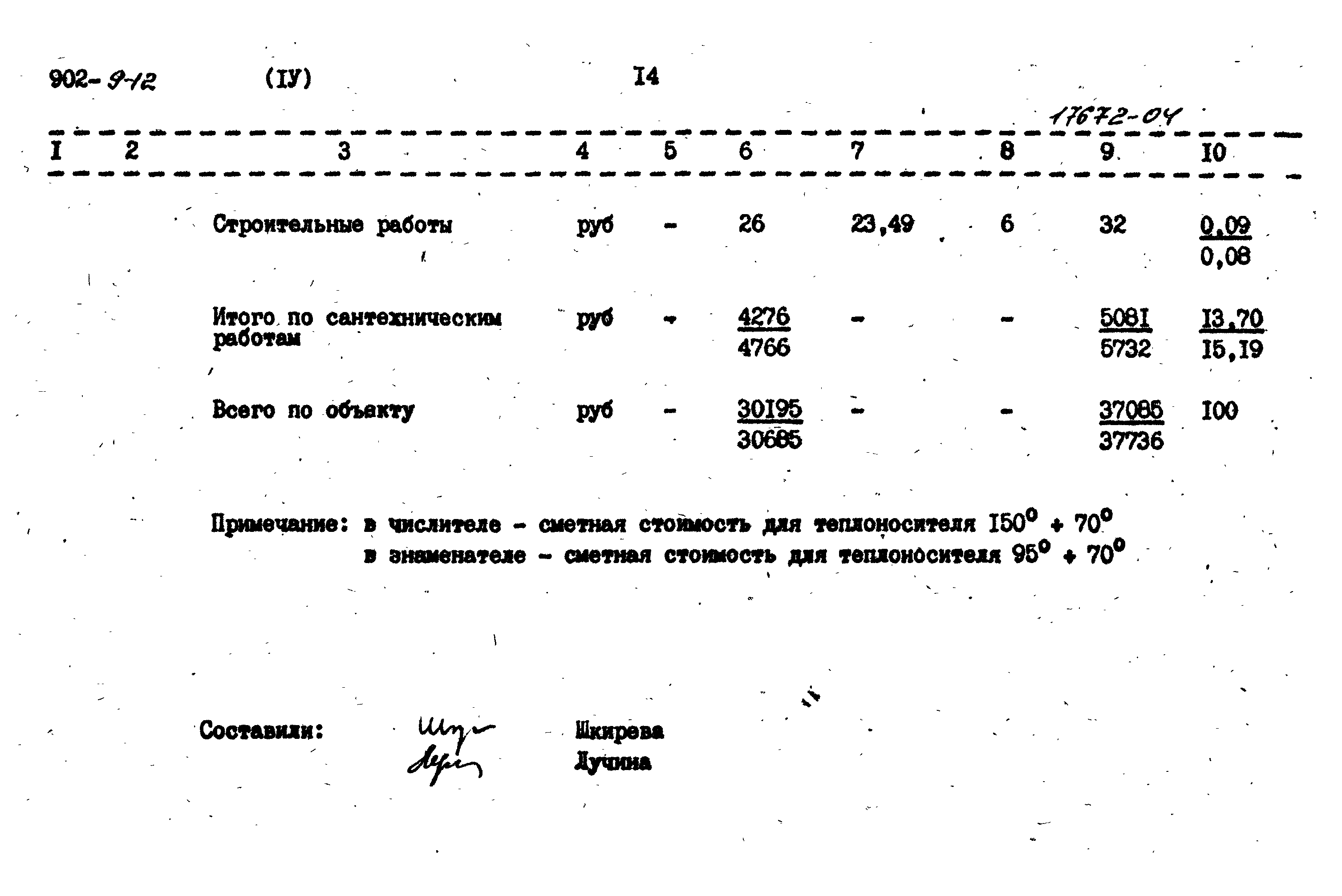 Типовой проект 902-9-12