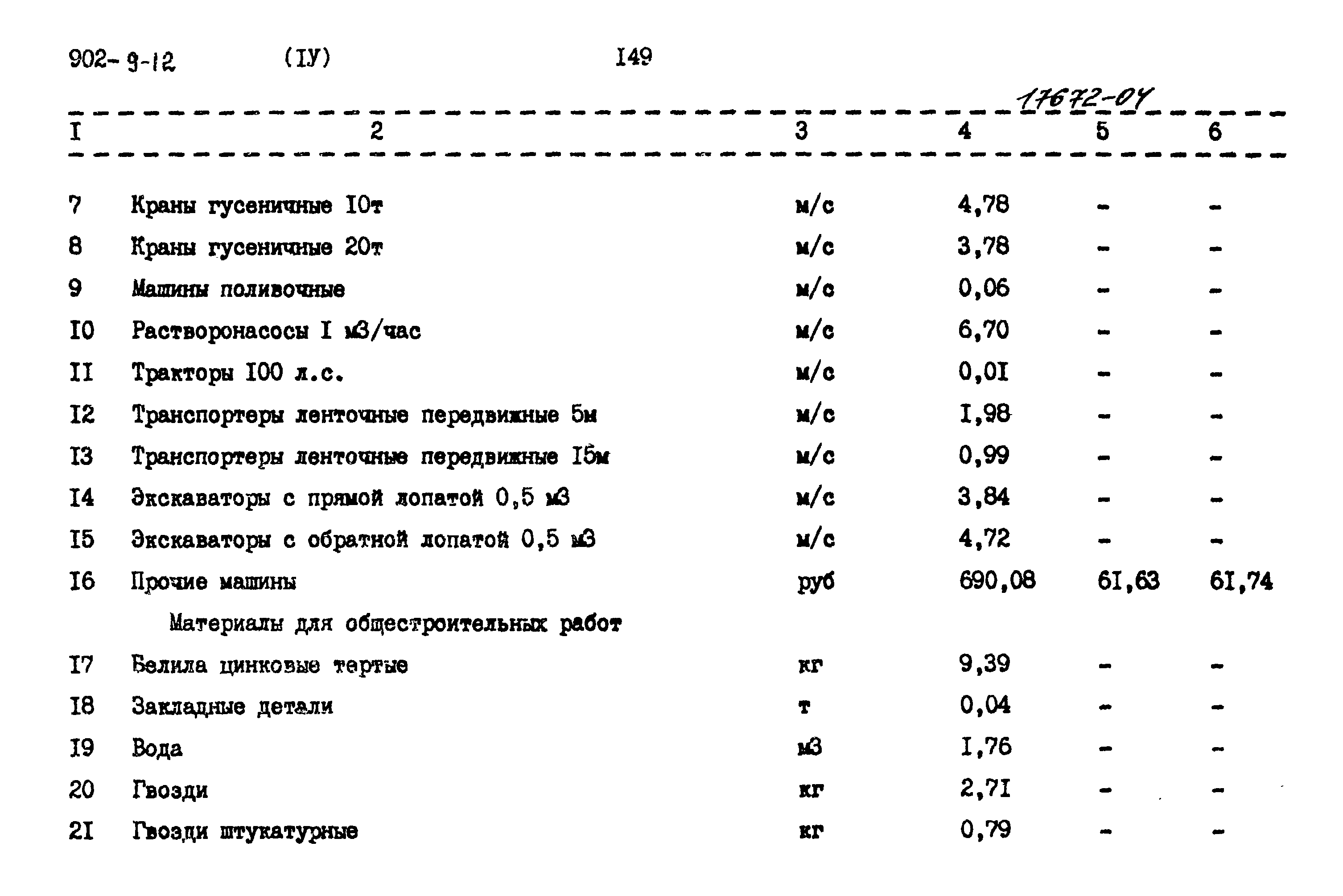 Типовой проект 902-9-12