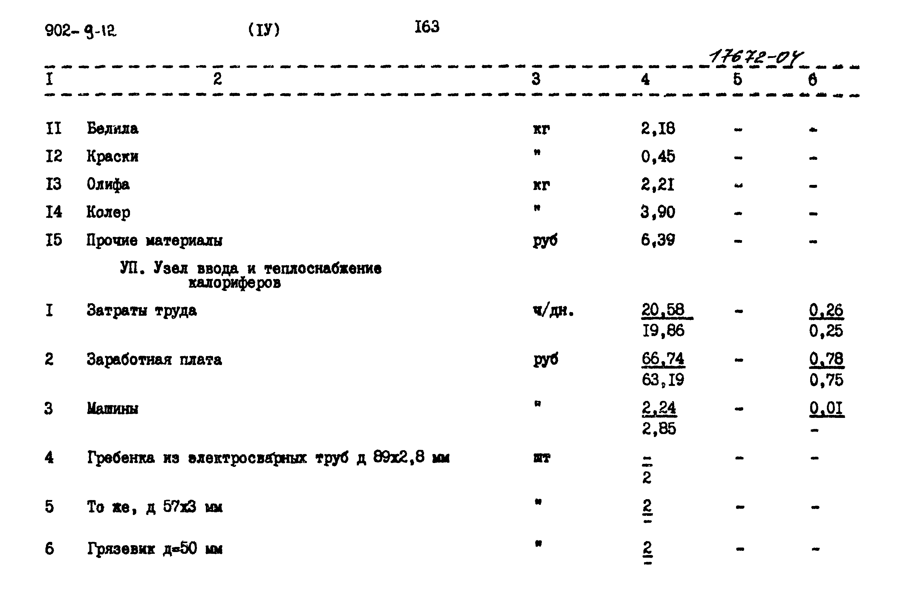 Типовой проект 902-9-12