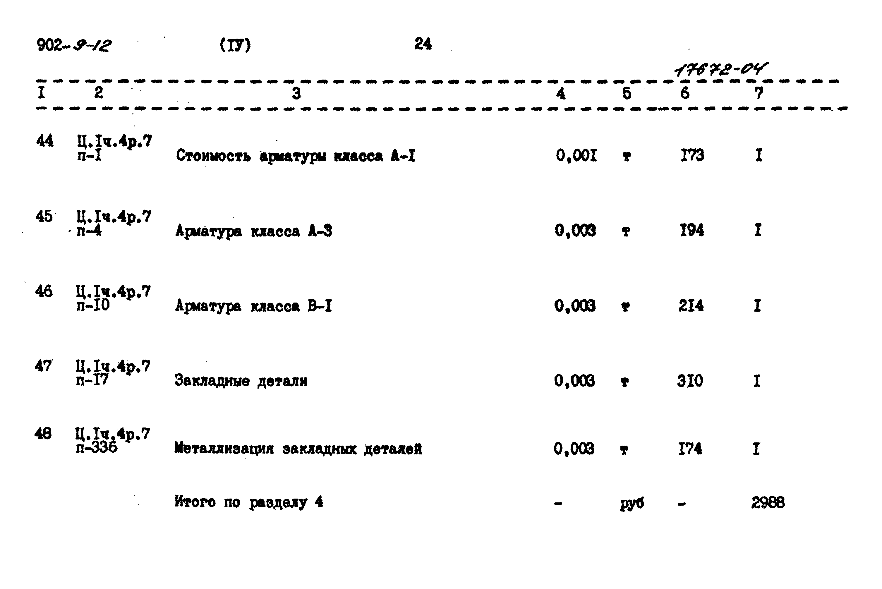 Типовой проект 902-9-12