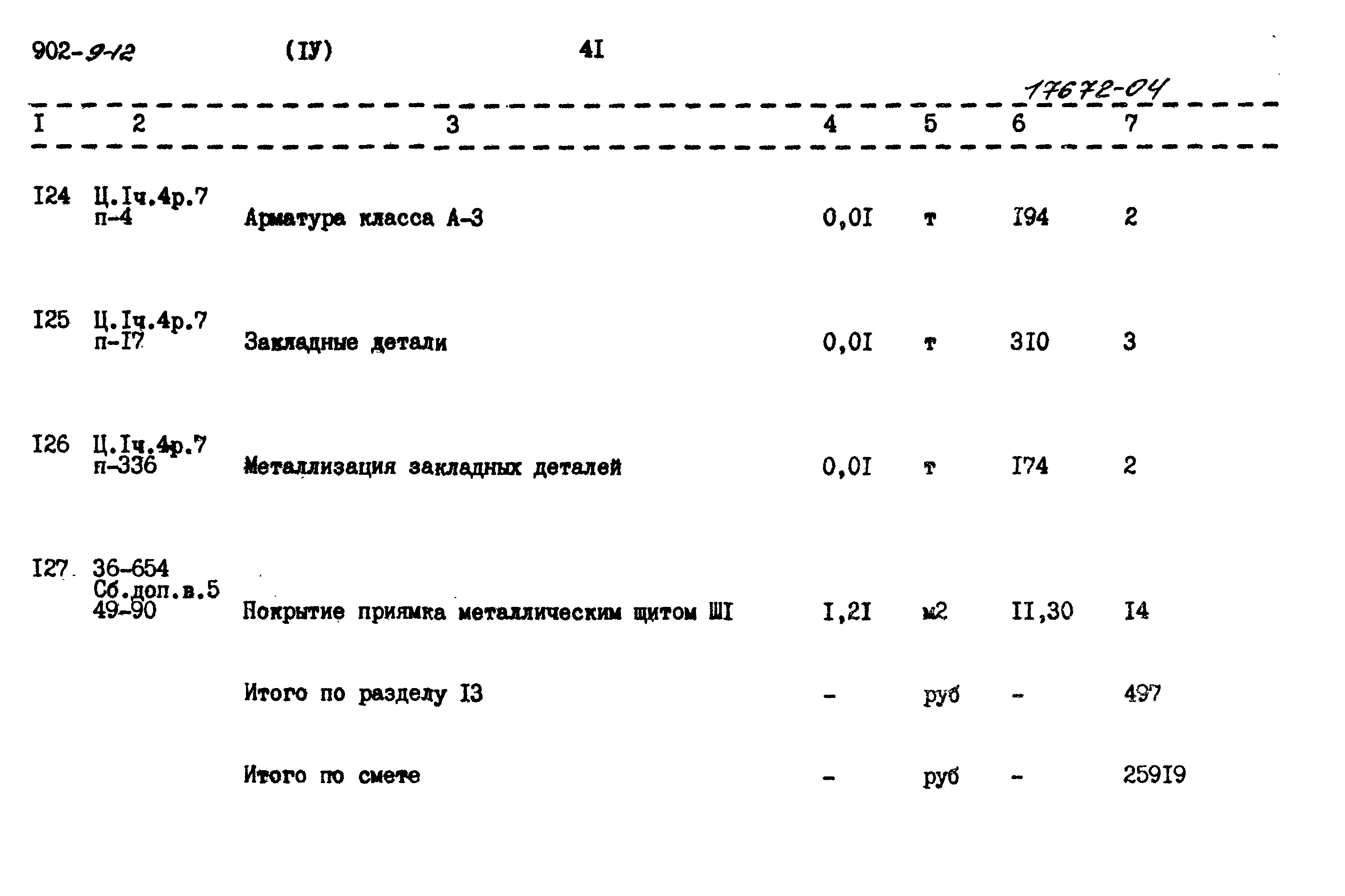 Типовой проект 902-9-12