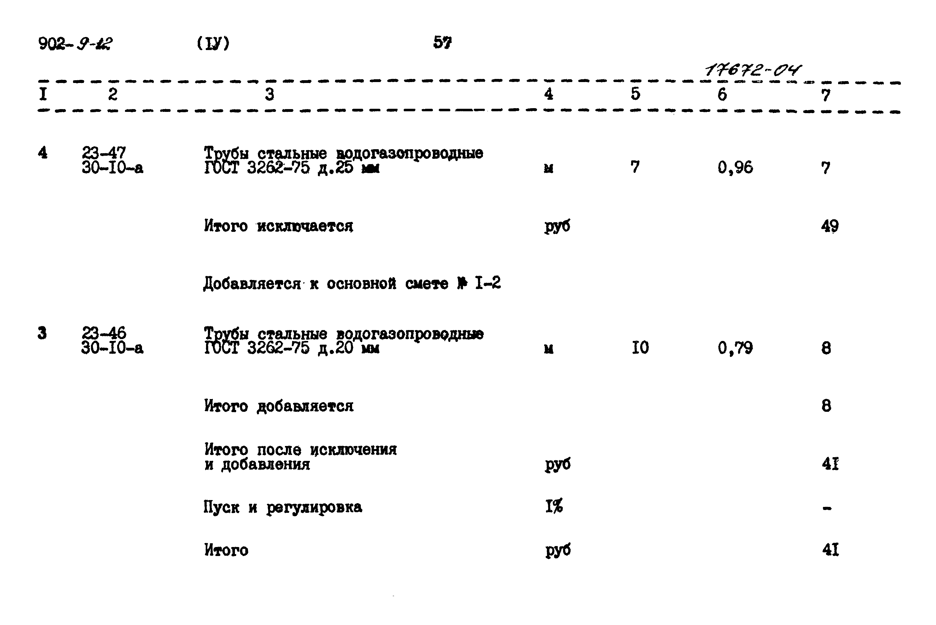 Типовой проект 902-9-12