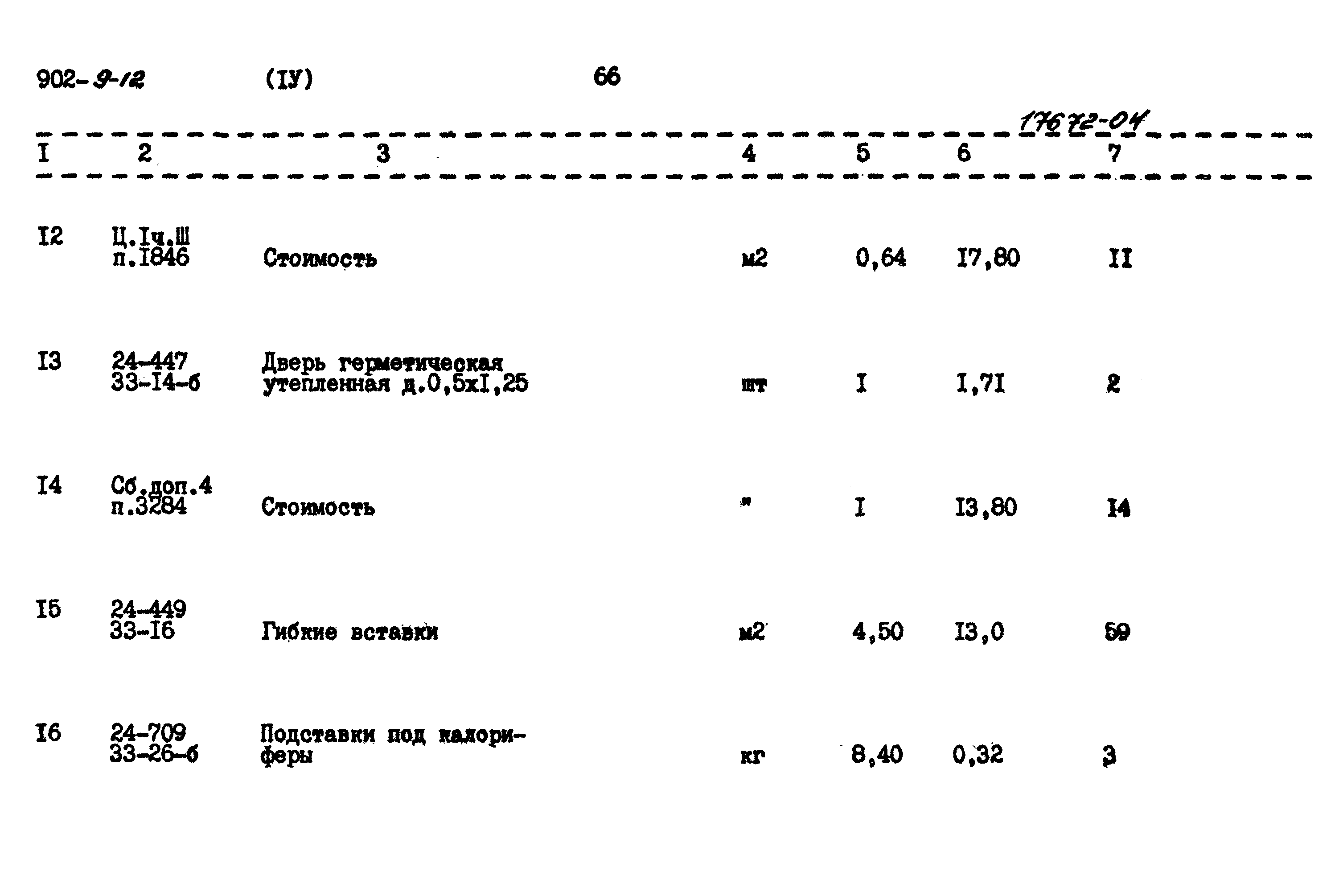 Типовой проект 902-9-12