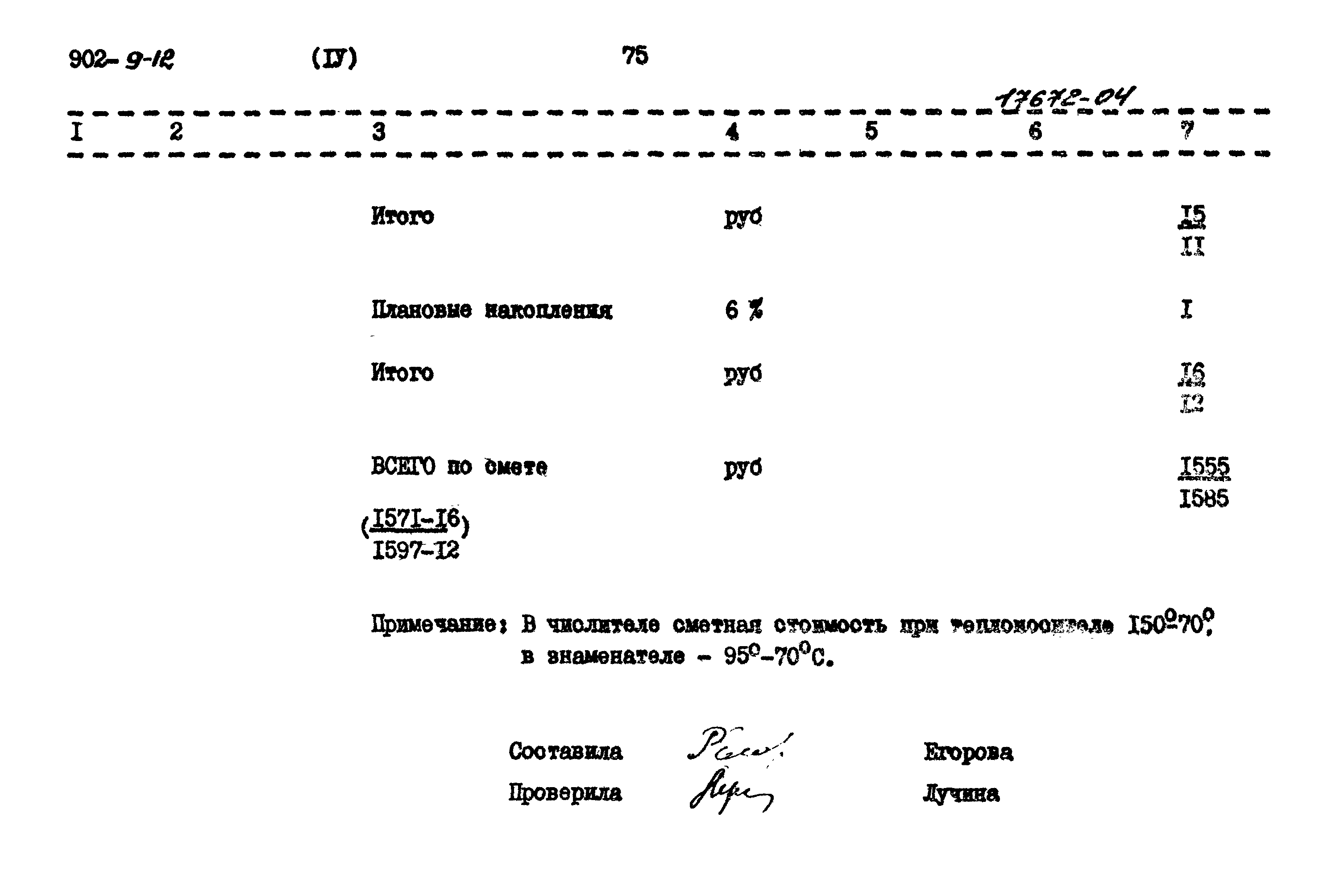 Типовой проект 902-9-12