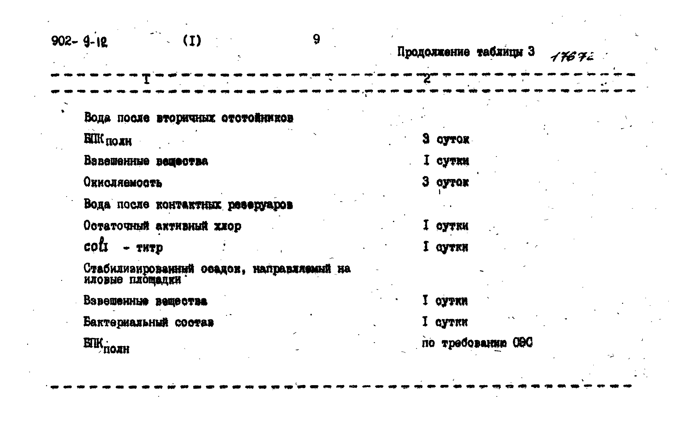 Типовой проект 902-9-12