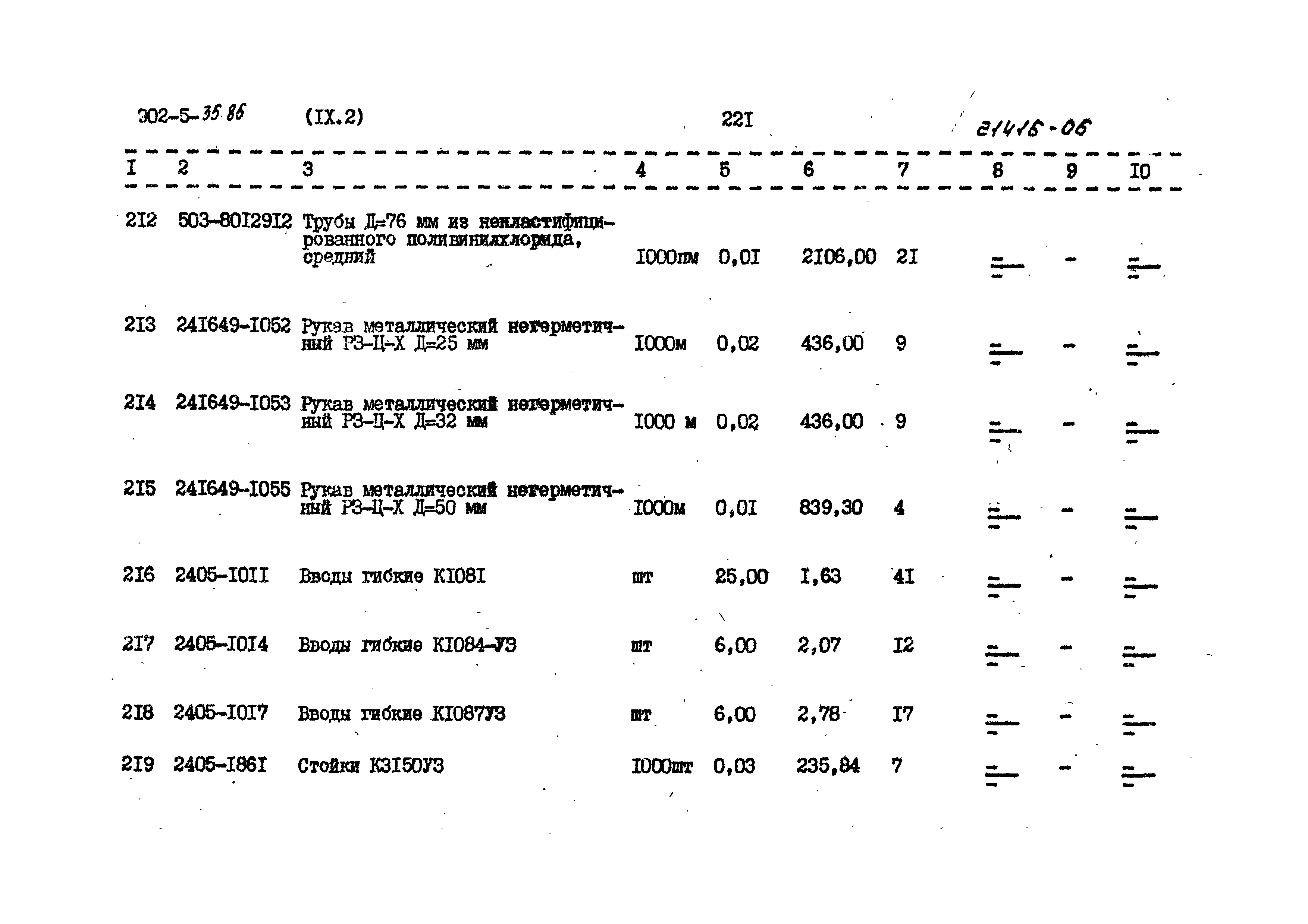 Типовой проект 902-5-35.86