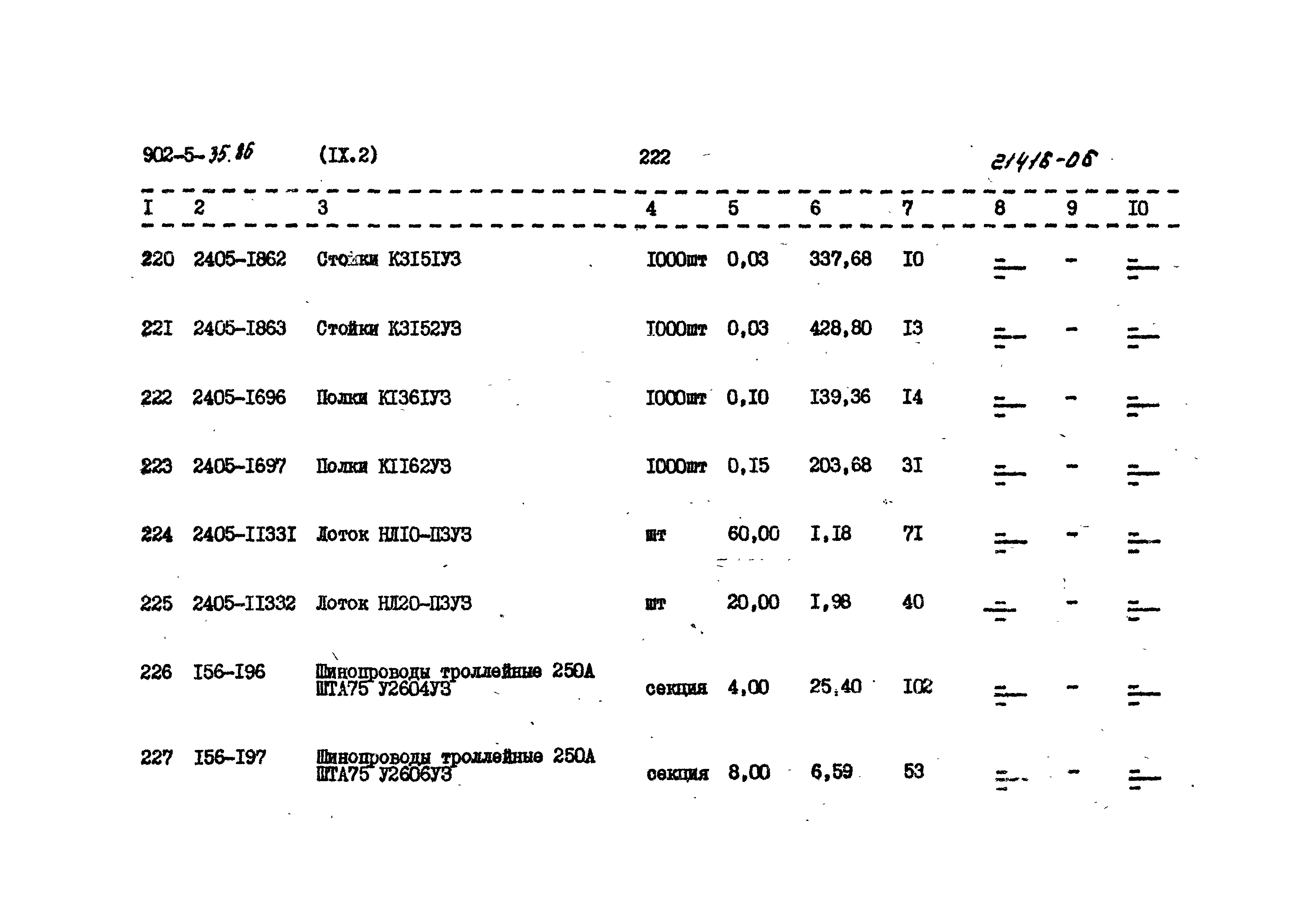 Типовой проект 902-5-35.86