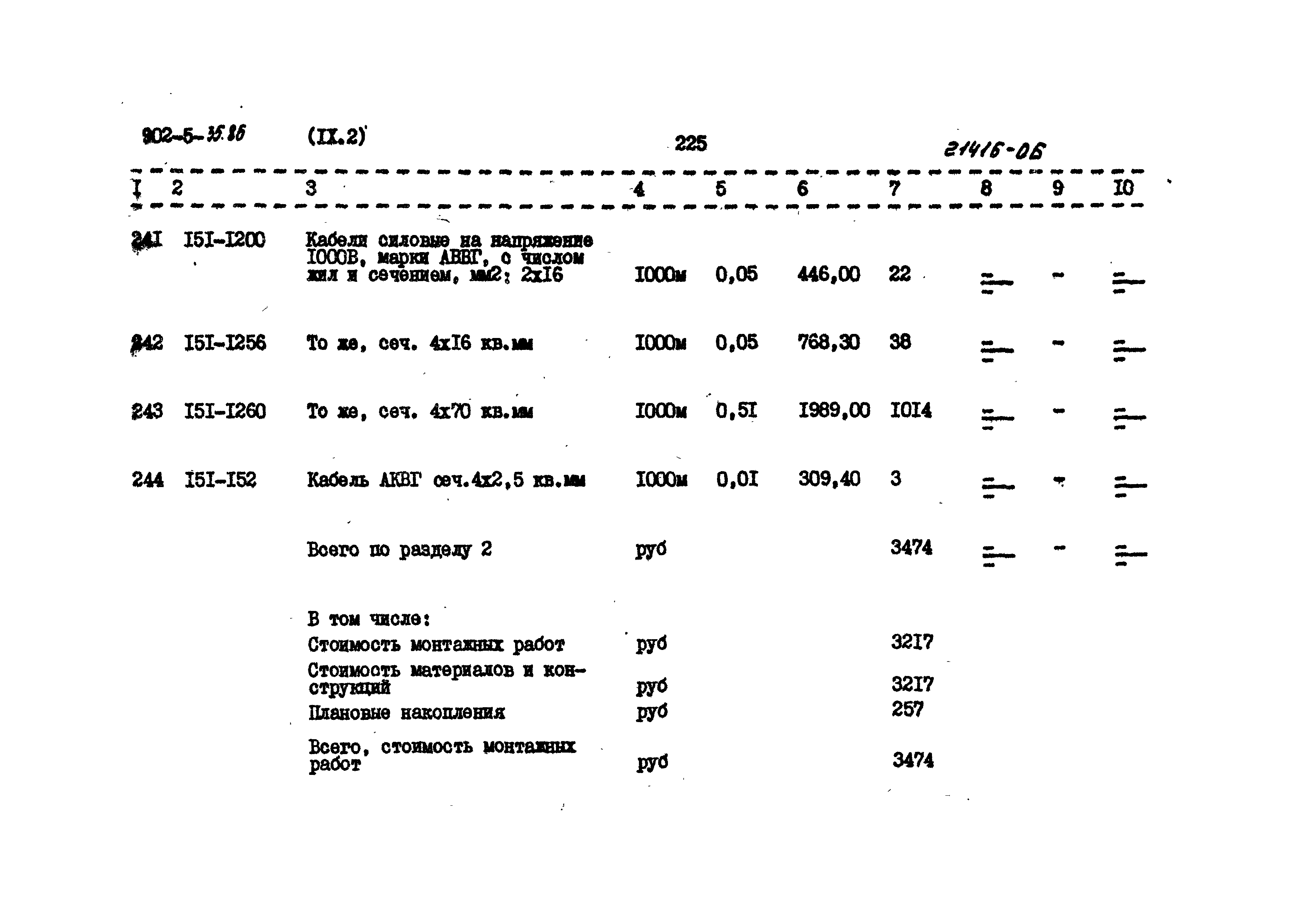 Типовой проект 902-5-35.86