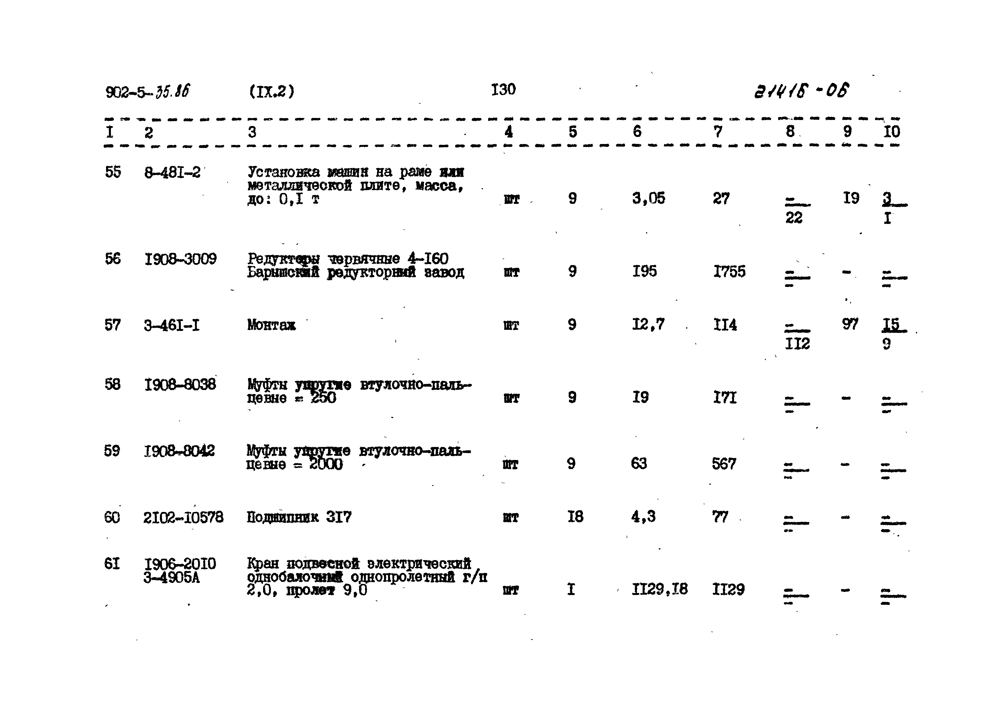 Типовой проект 902-5-35.86