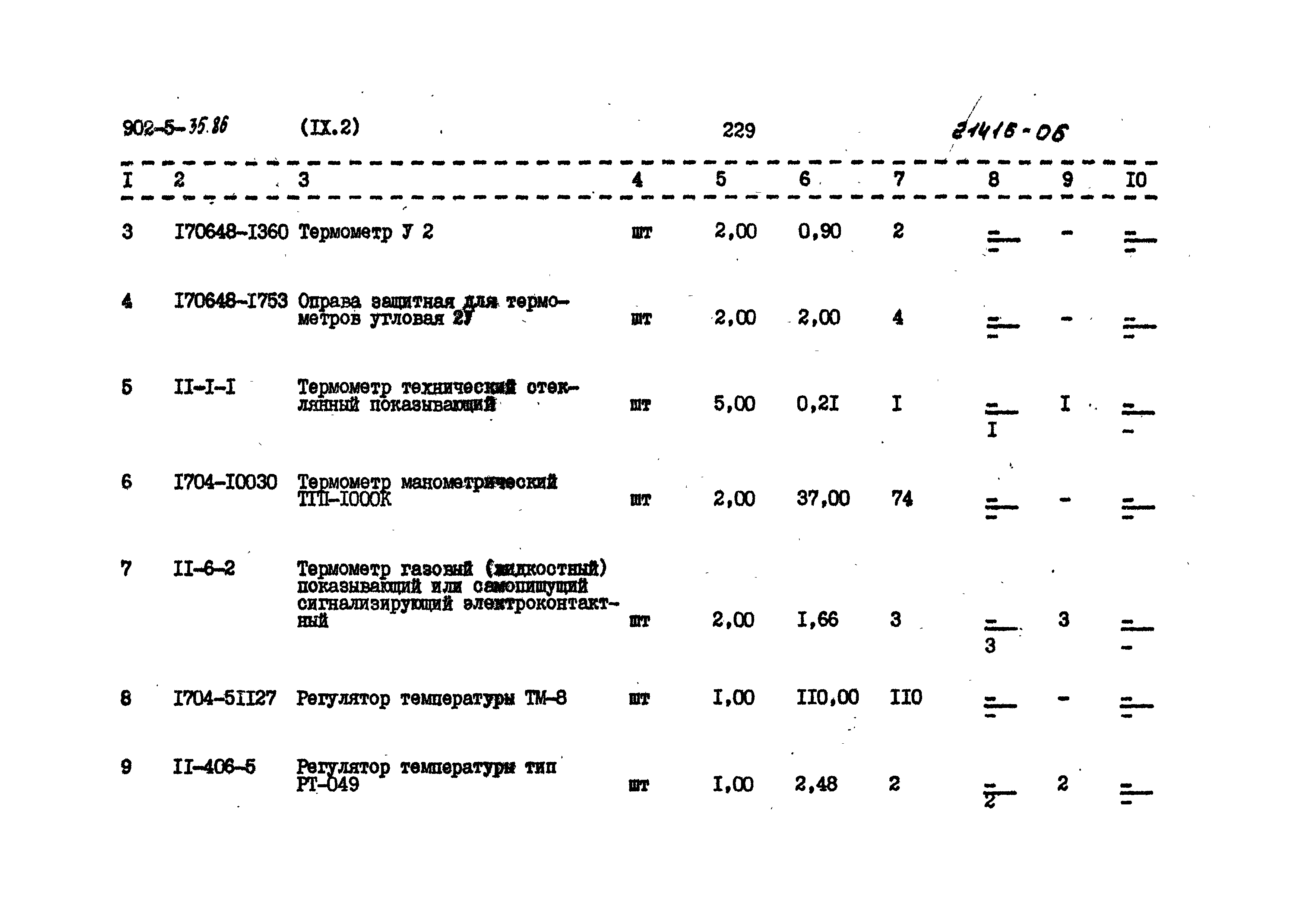 Типовой проект 902-5-35.86