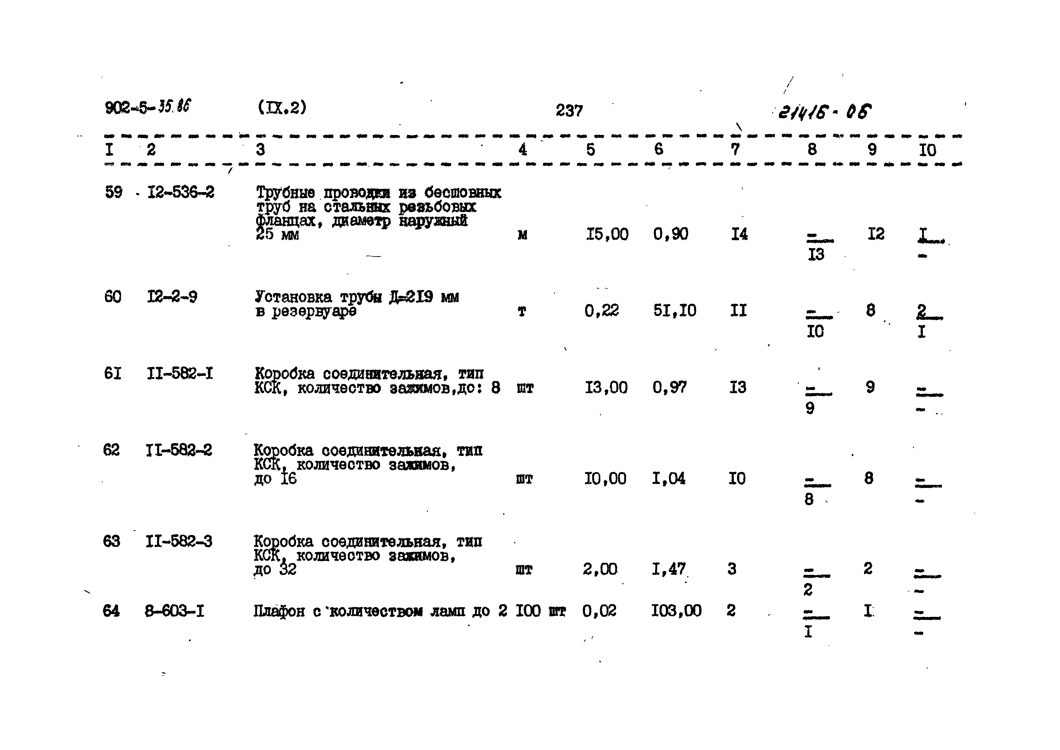 Типовой проект 902-5-35.86