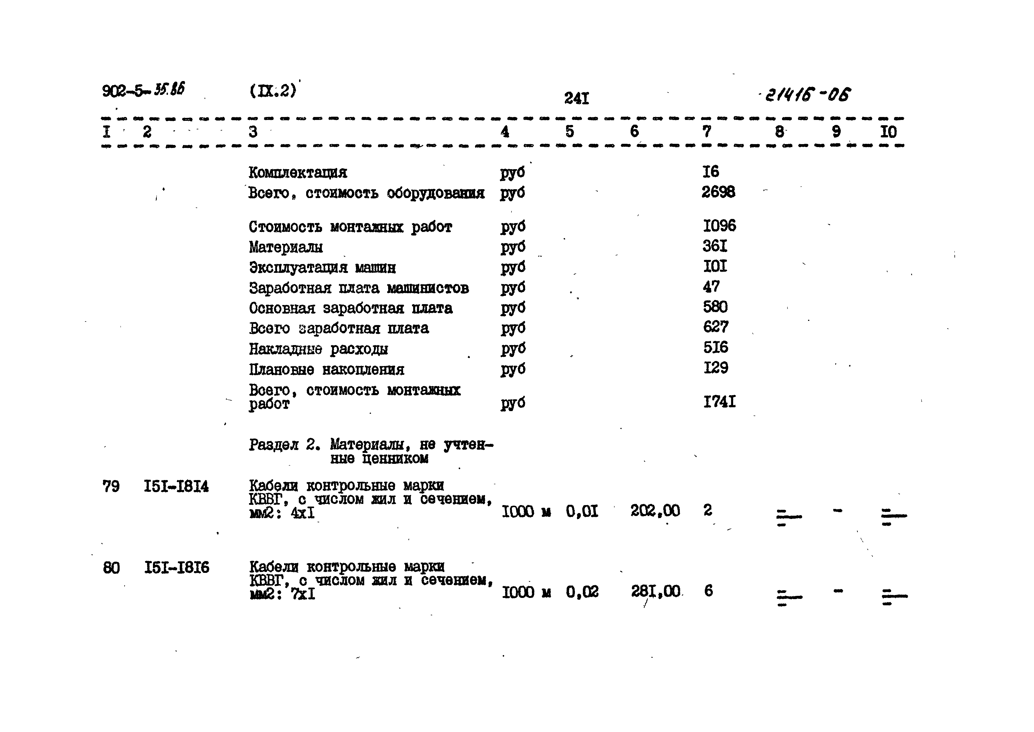 Типовой проект 902-5-35.86