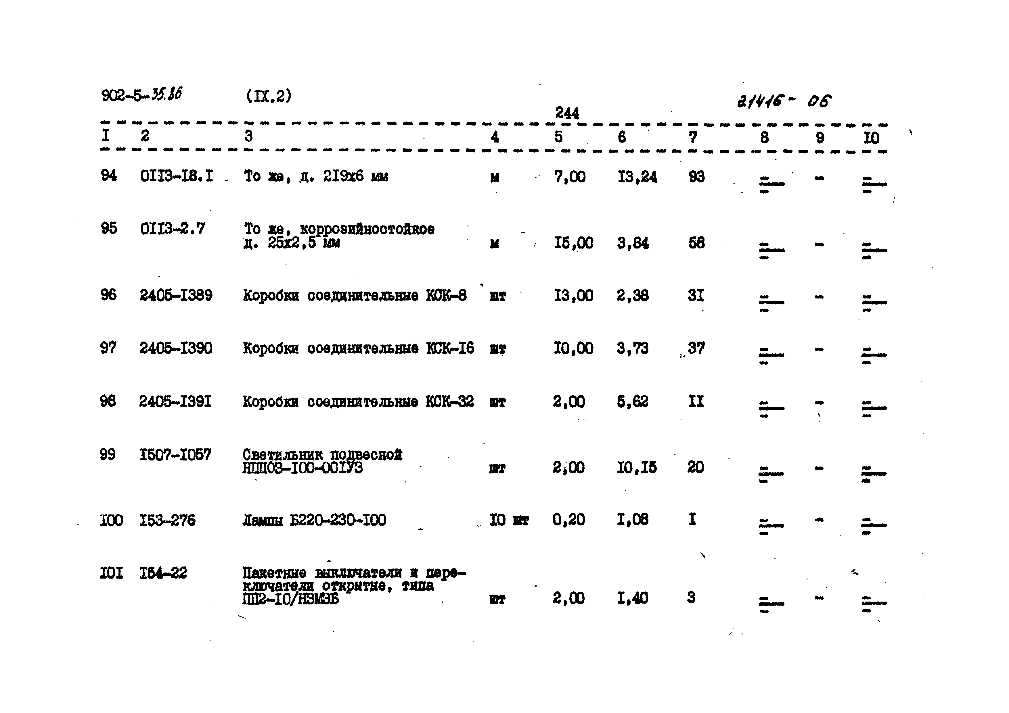 Типовой проект 902-5-35.86