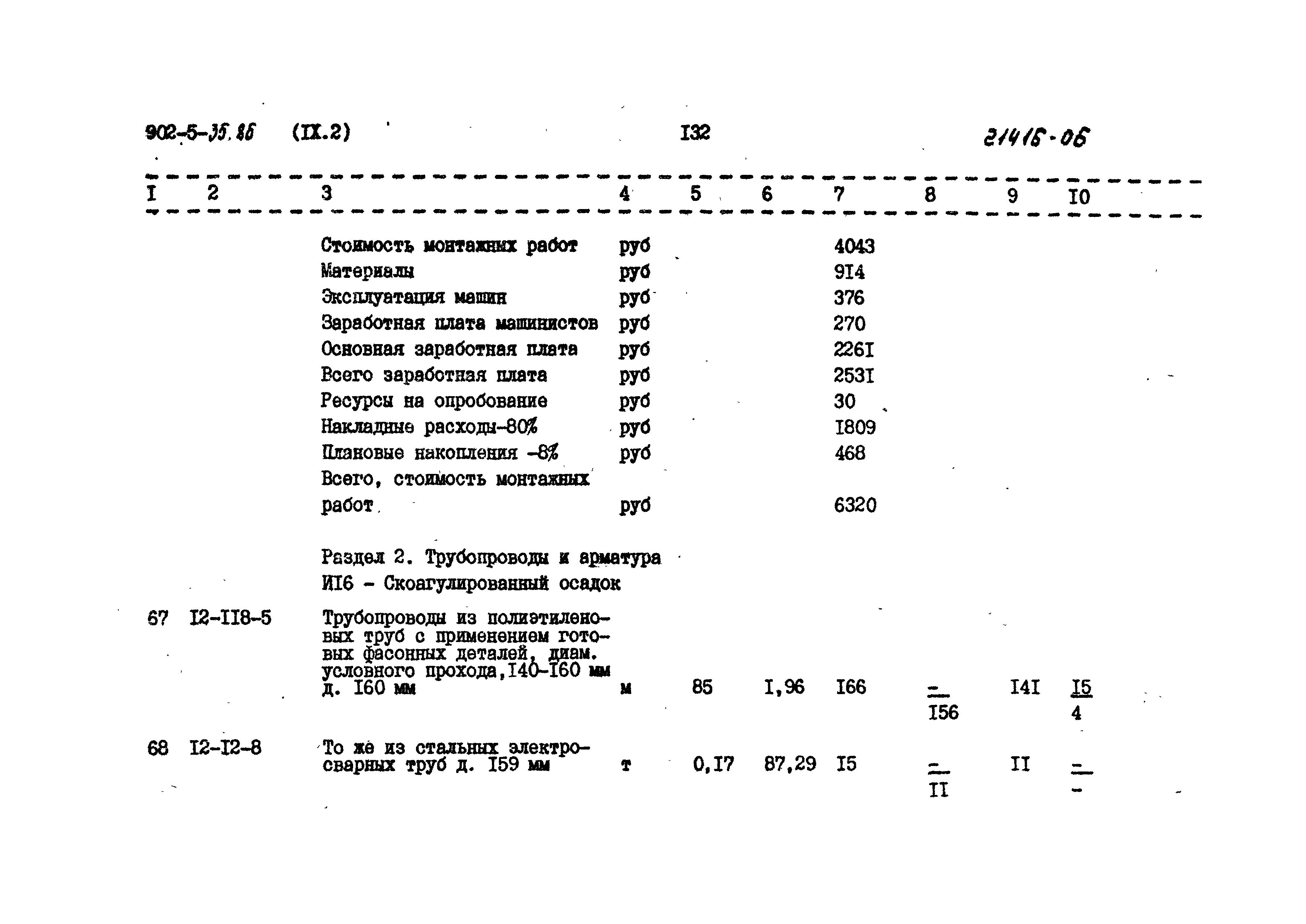 Типовой проект 902-5-35.86