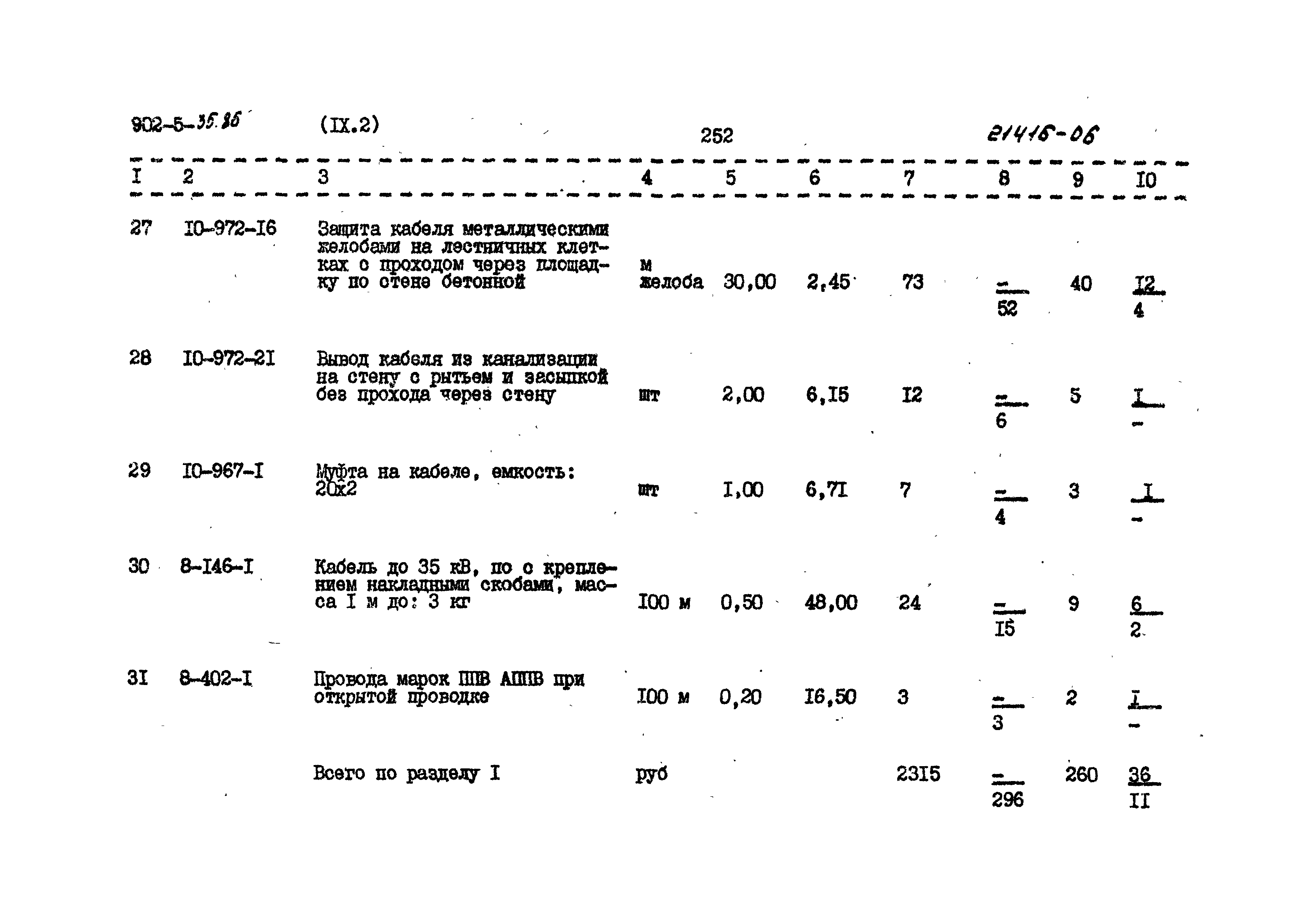 Типовой проект 902-5-35.86