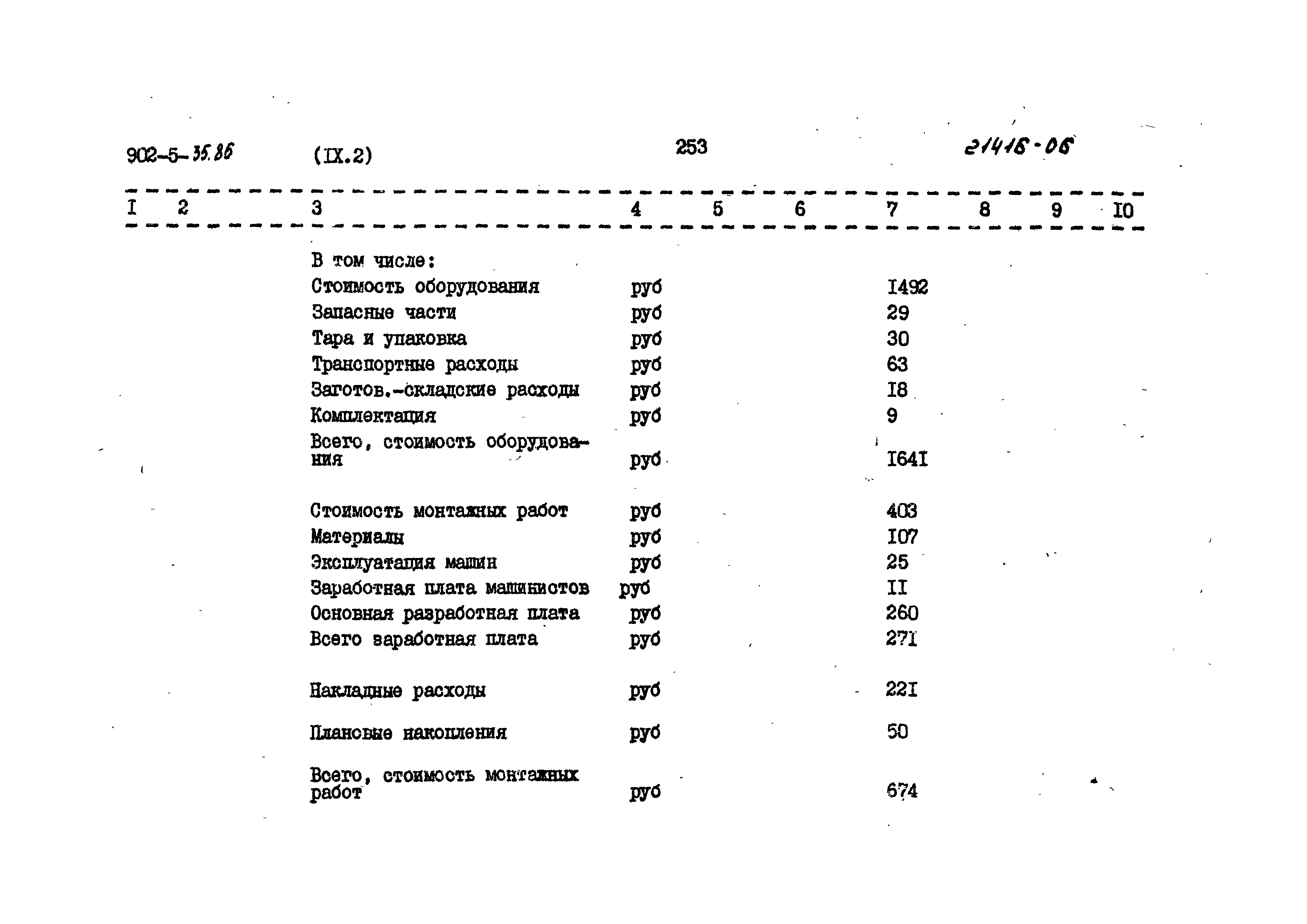 Типовой проект 902-5-35.86