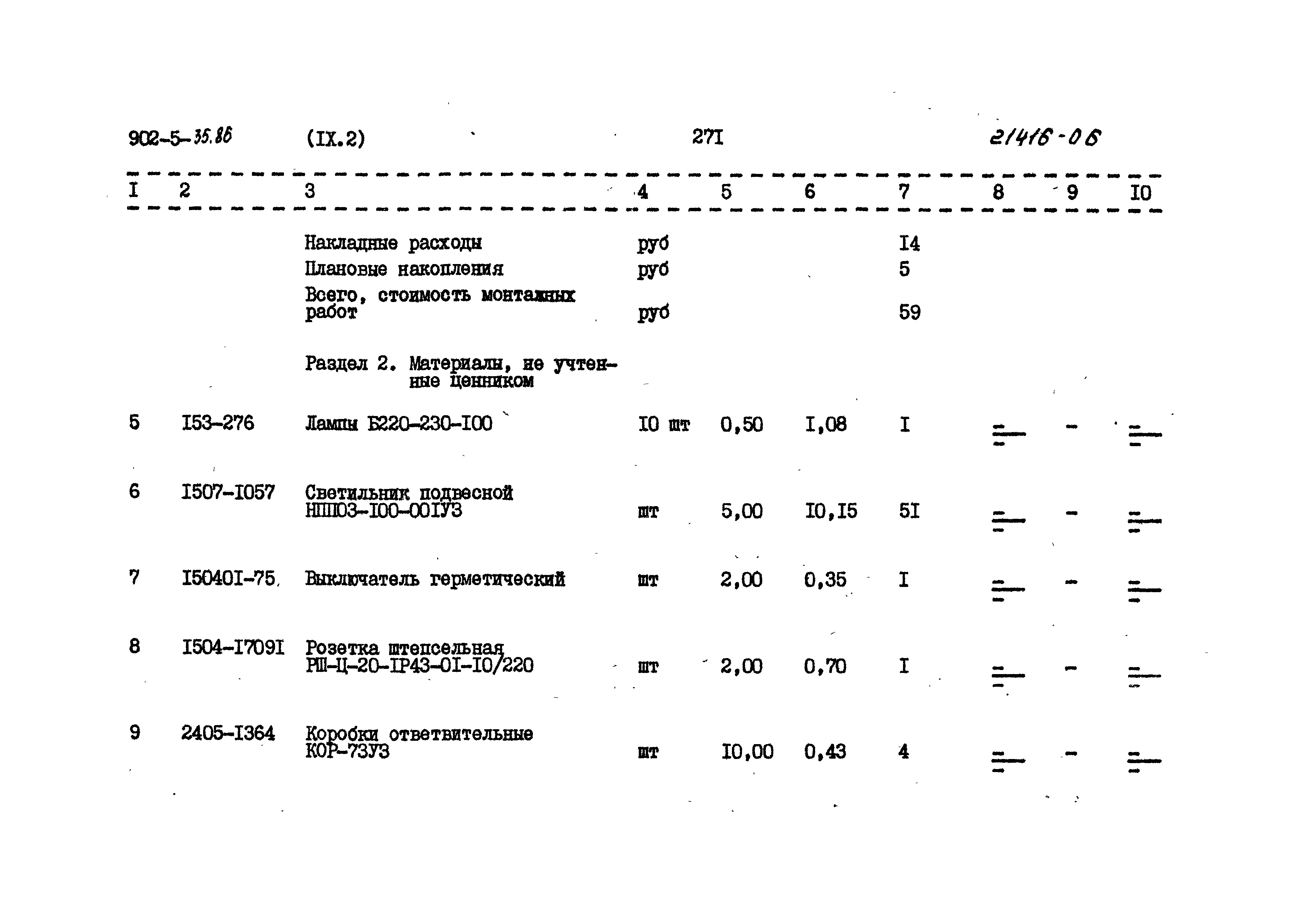 Типовой проект 902-5-35.86