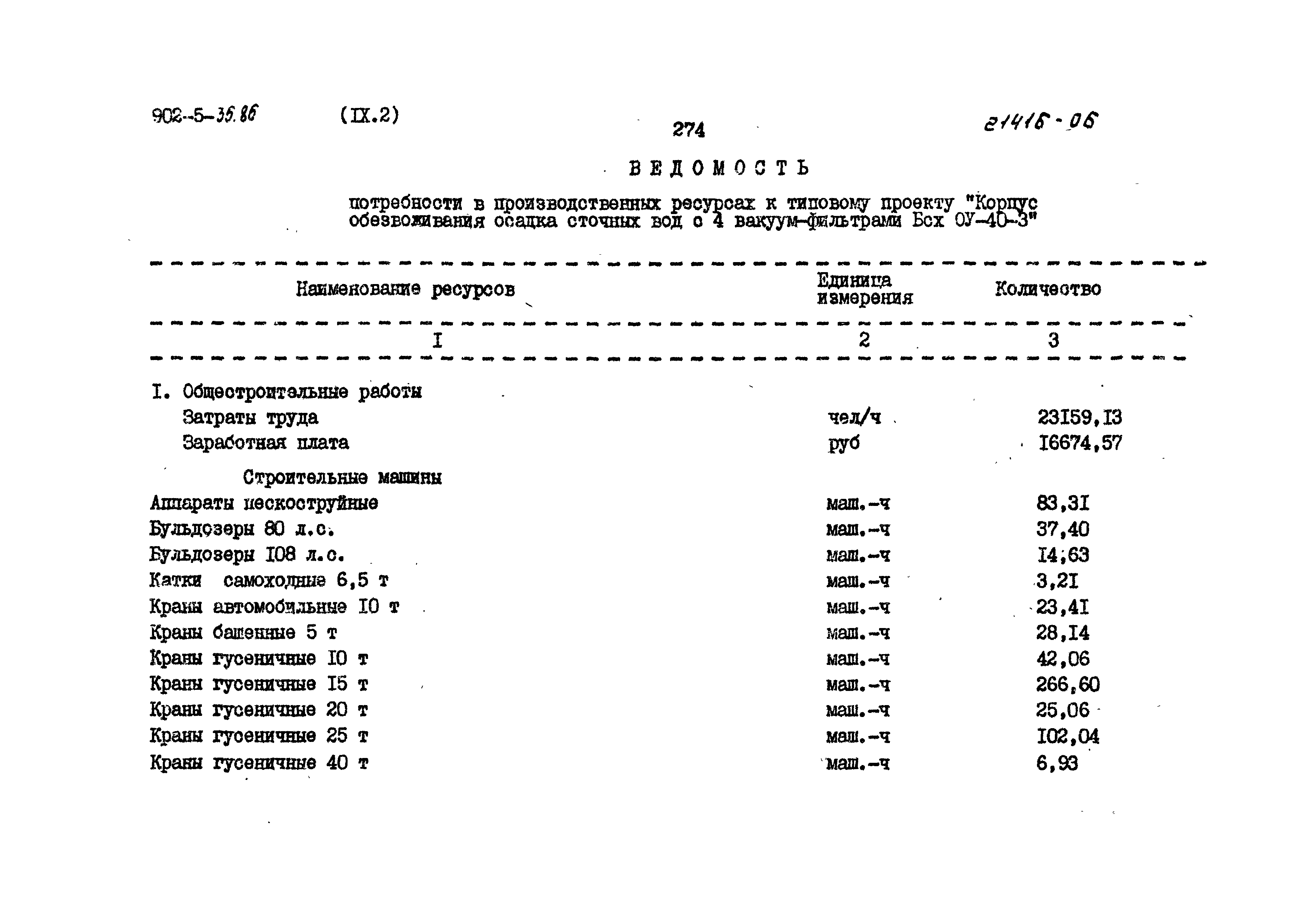 Типовой проект 902-5-35.86