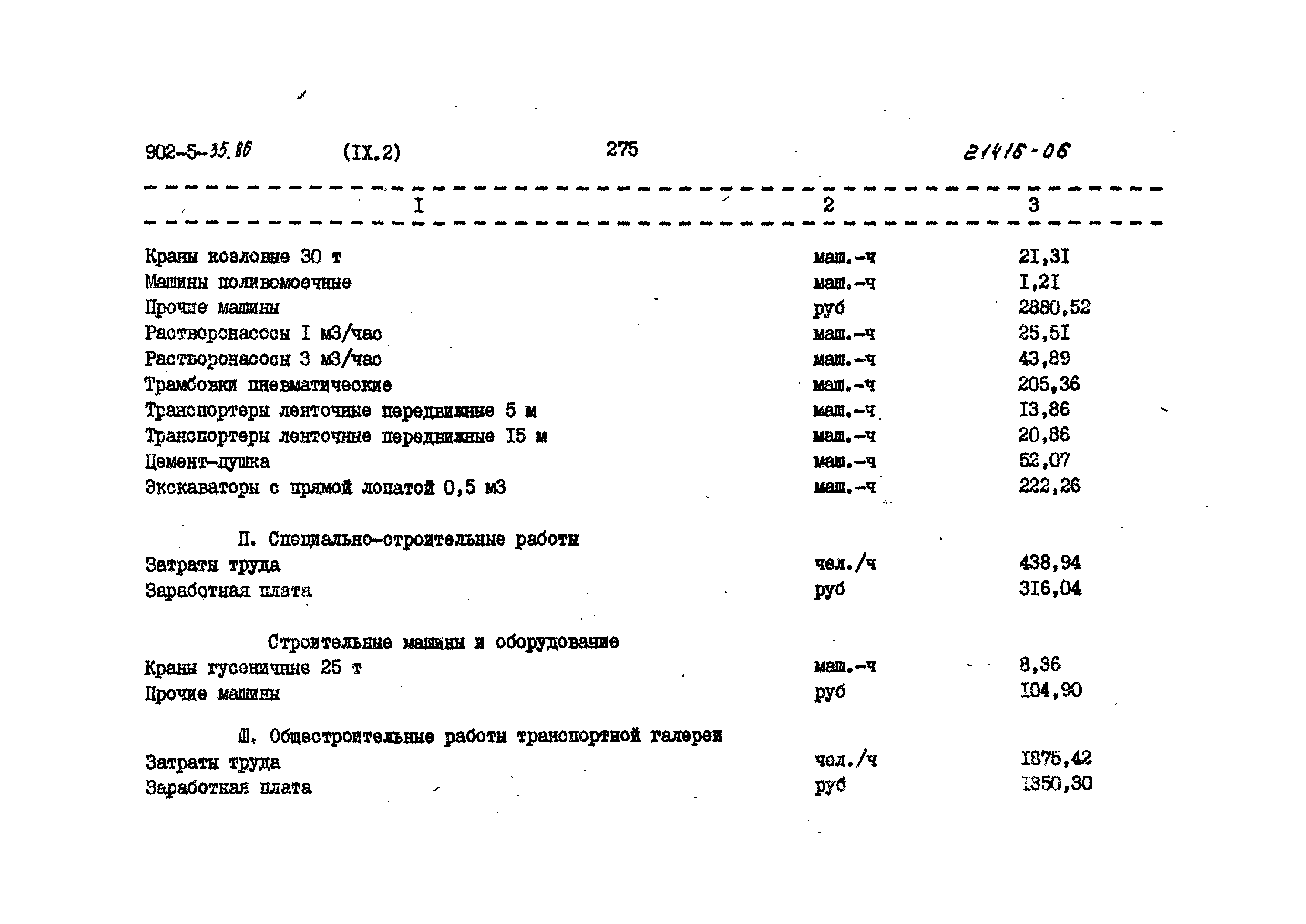 Типовой проект 902-5-35.86