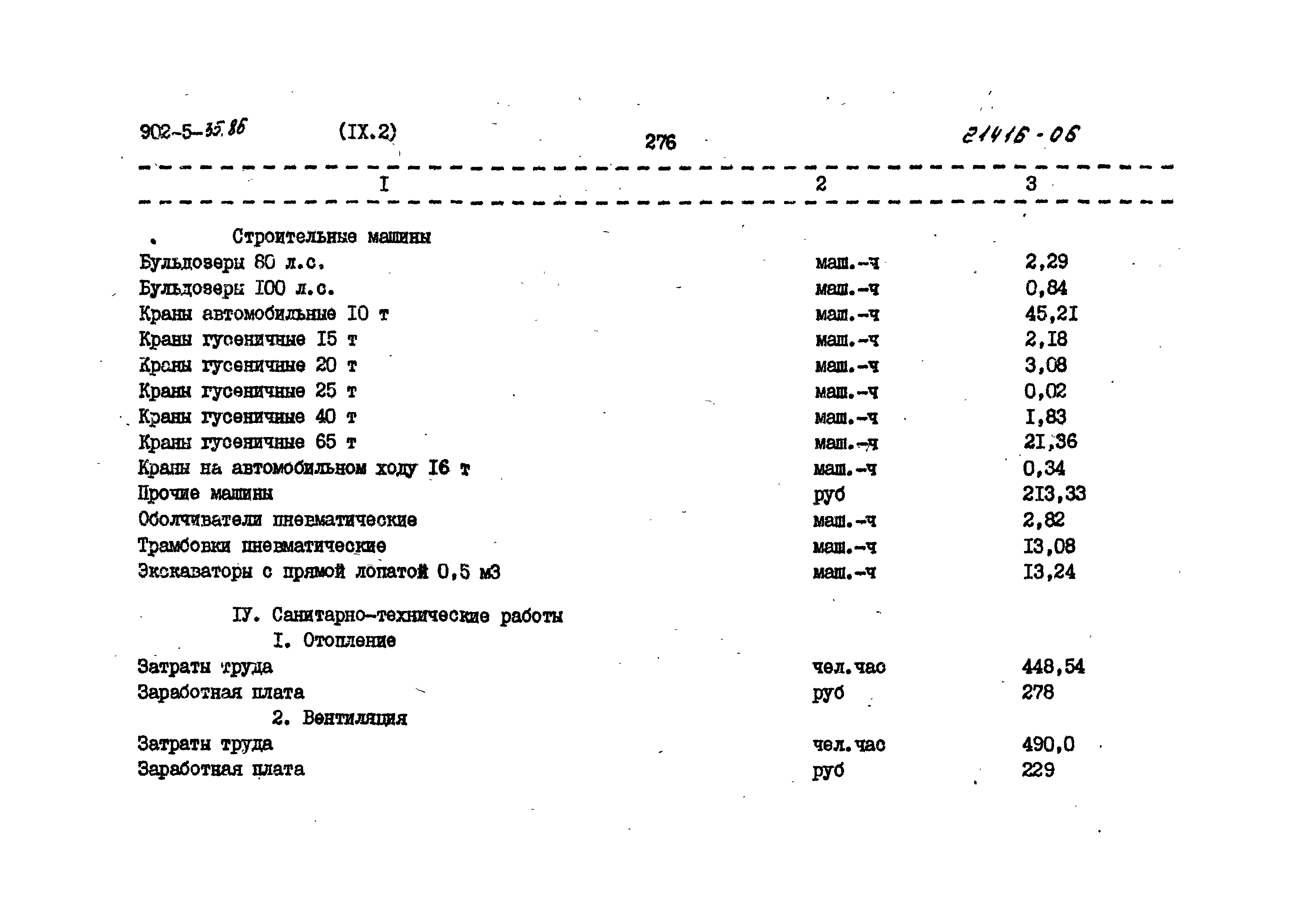 Типовой проект 902-5-35.86