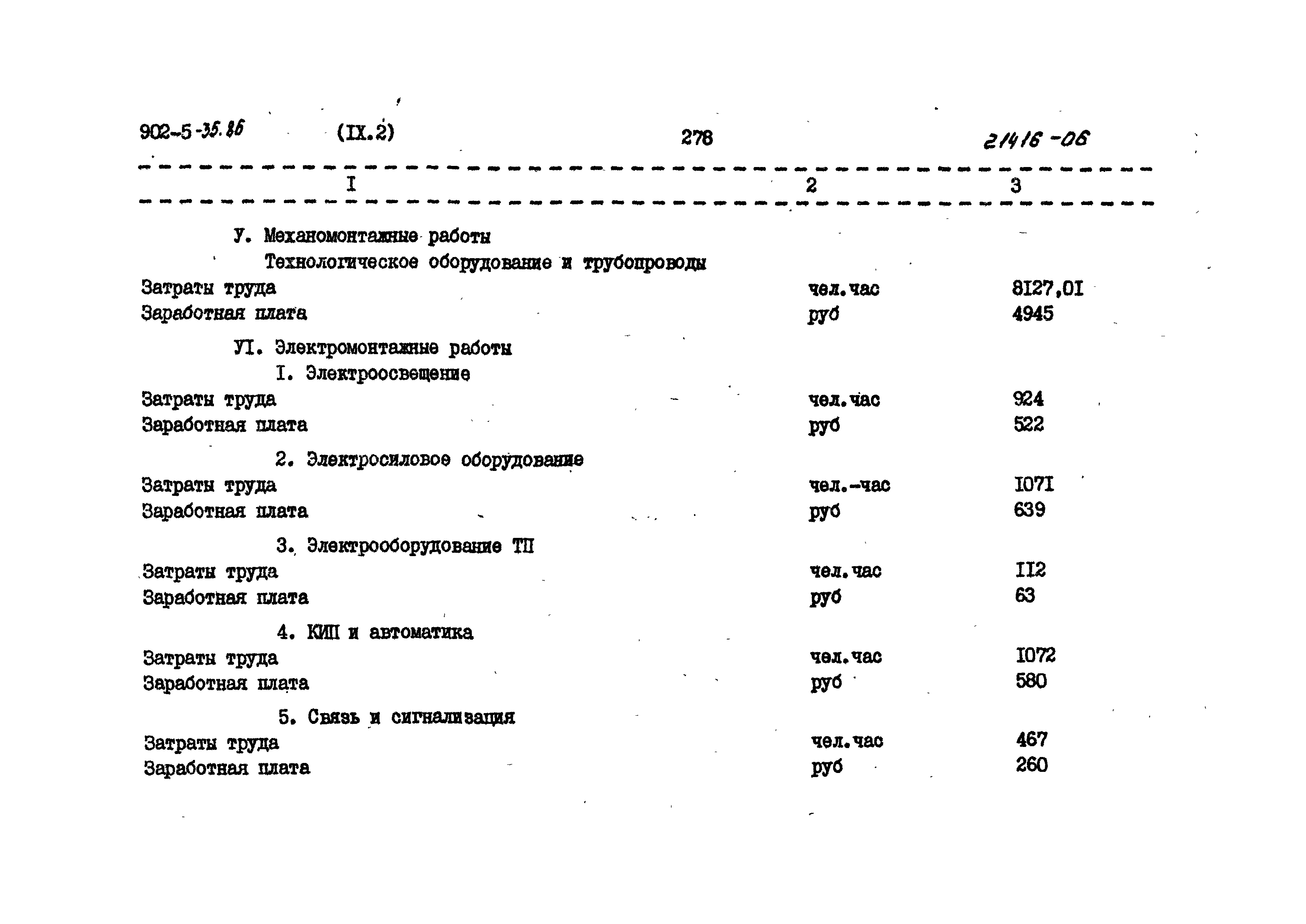 Типовой проект 902-5-35.86