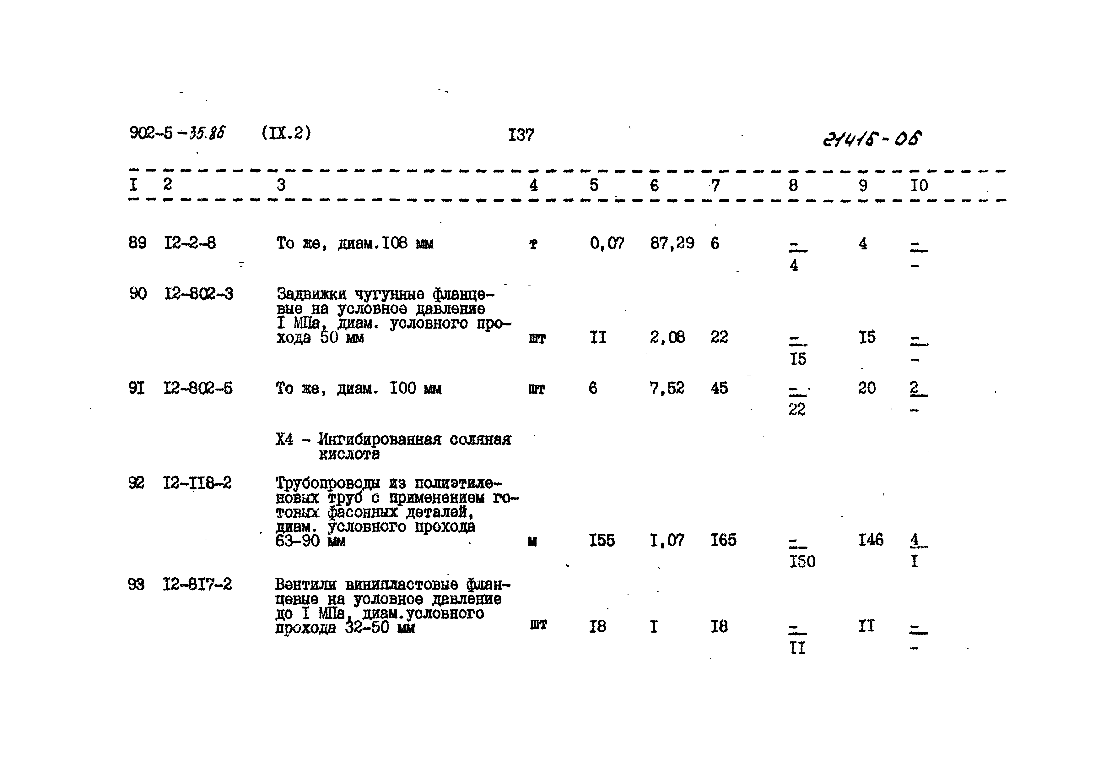 Типовой проект 902-5-35.86