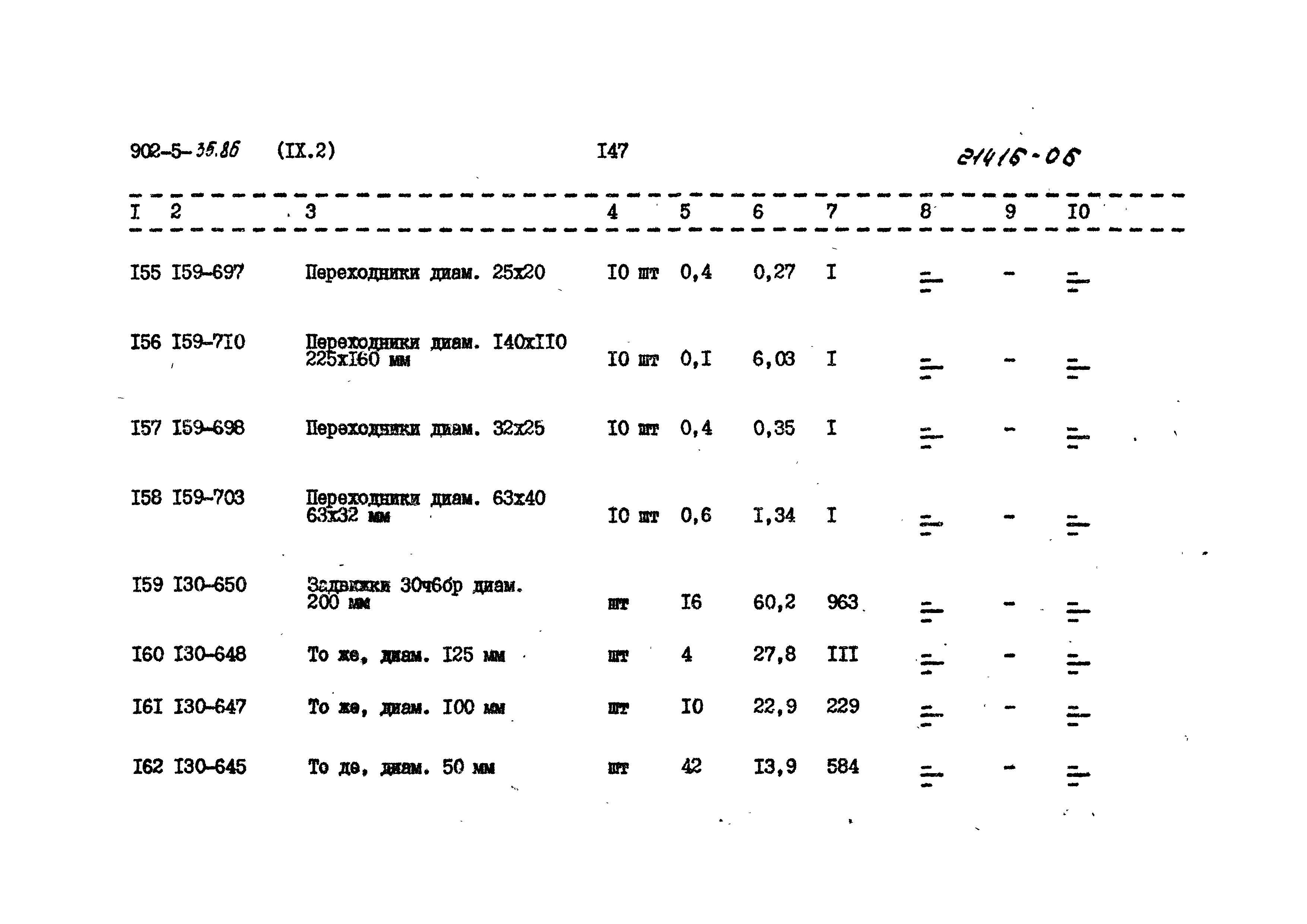 Типовой проект 902-5-35.86