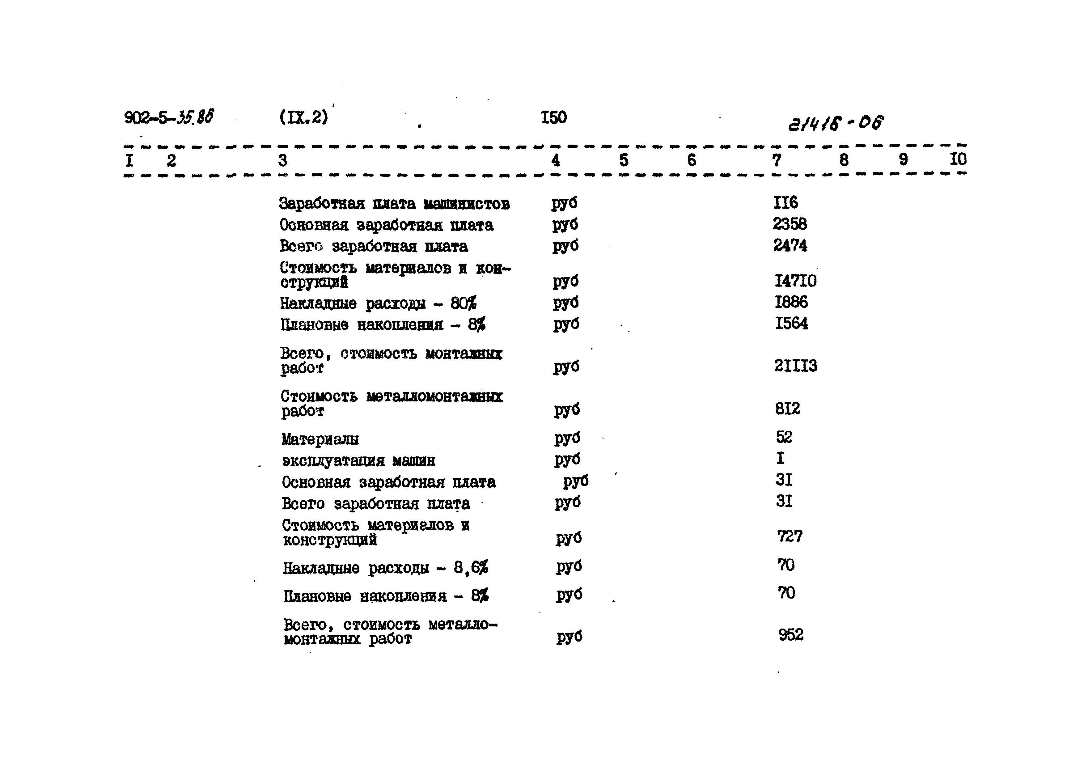 Типовой проект 902-5-35.86