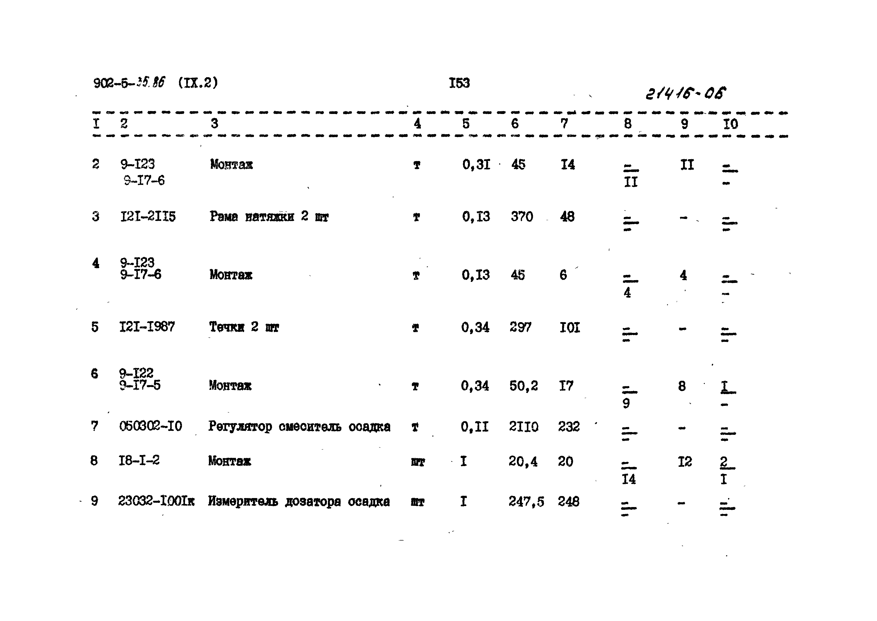 Типовой проект 902-5-35.86