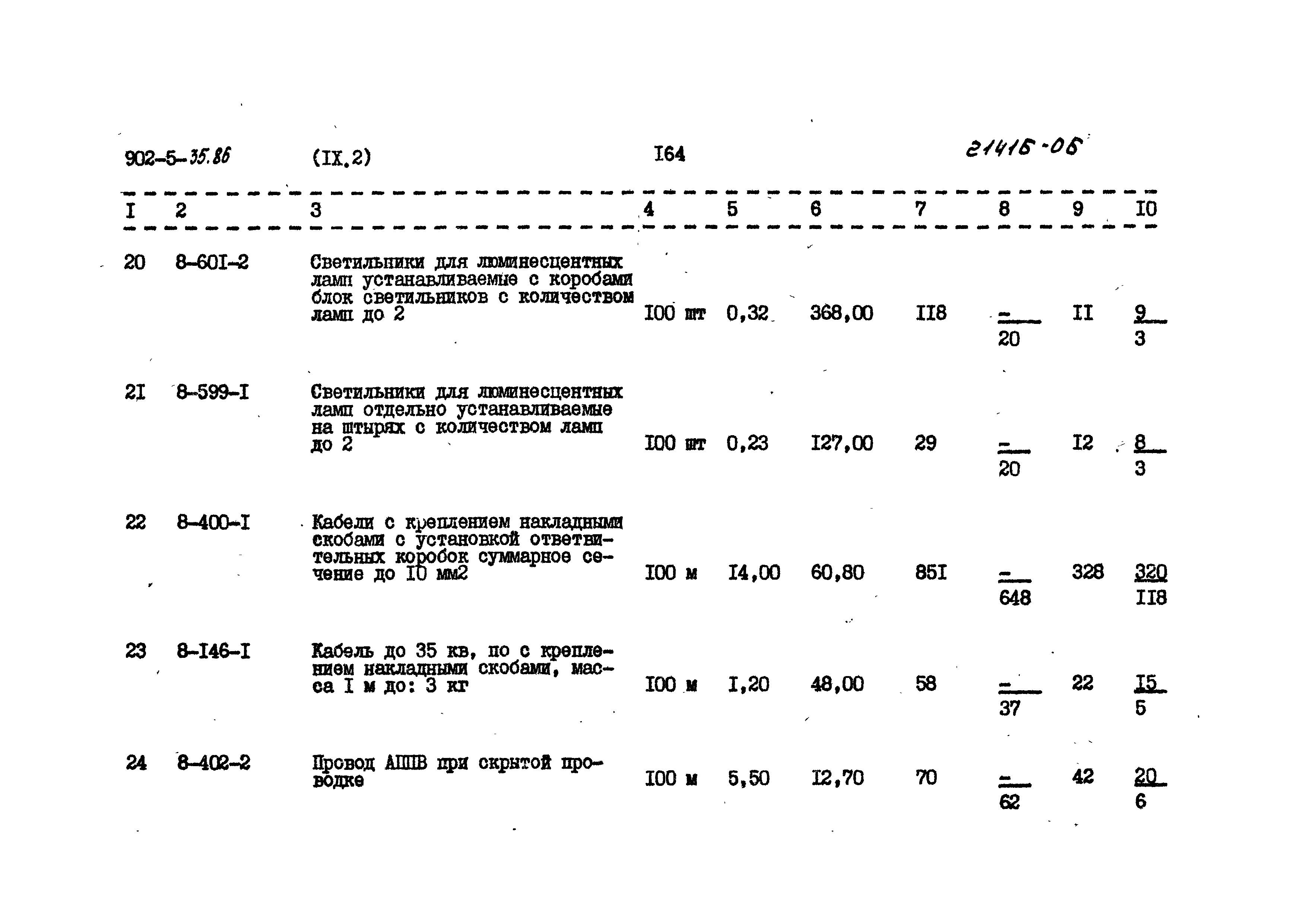 Типовой проект 902-5-35.86