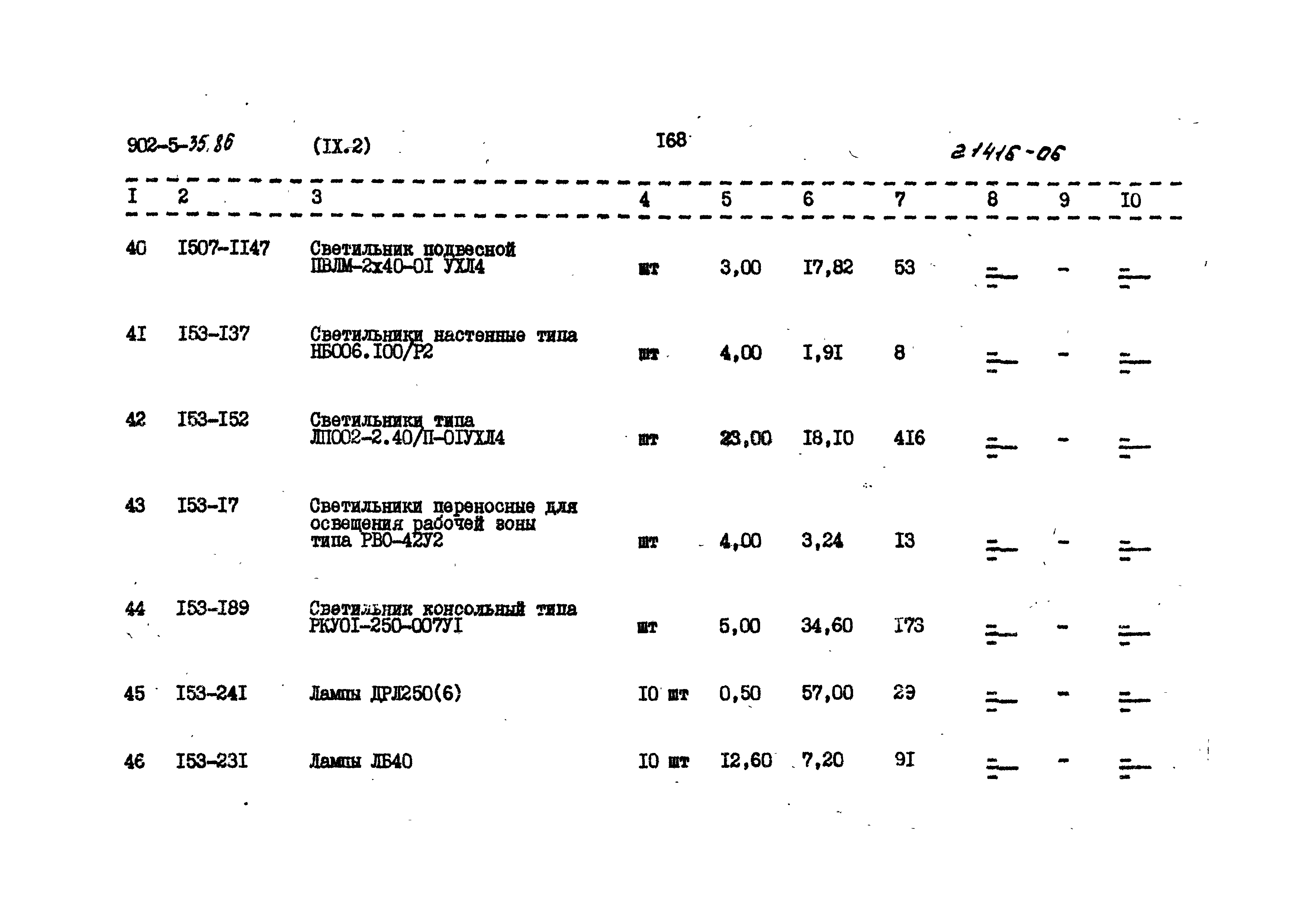 Типовой проект 902-5-35.86