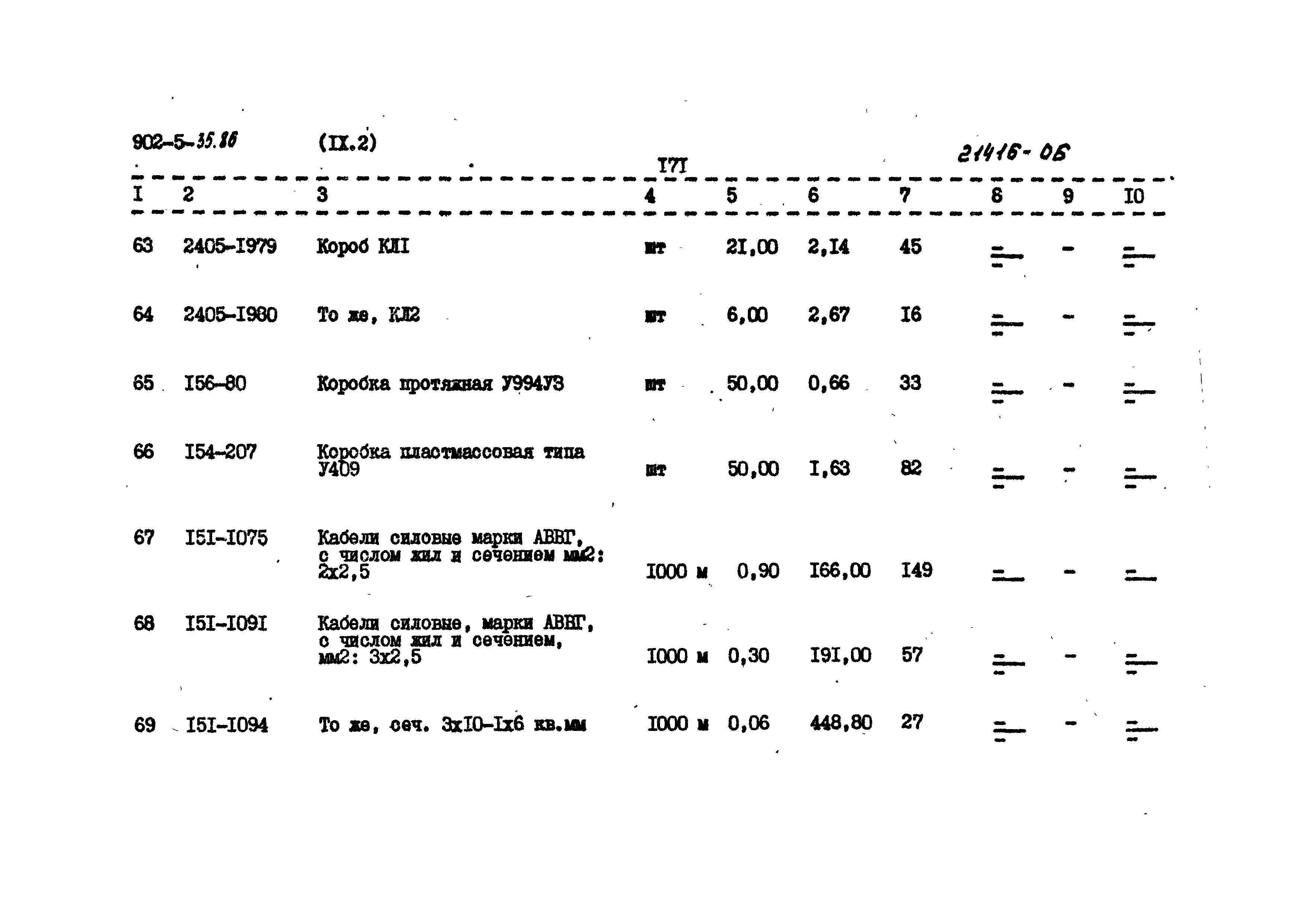 Типовой проект 902-5-35.86