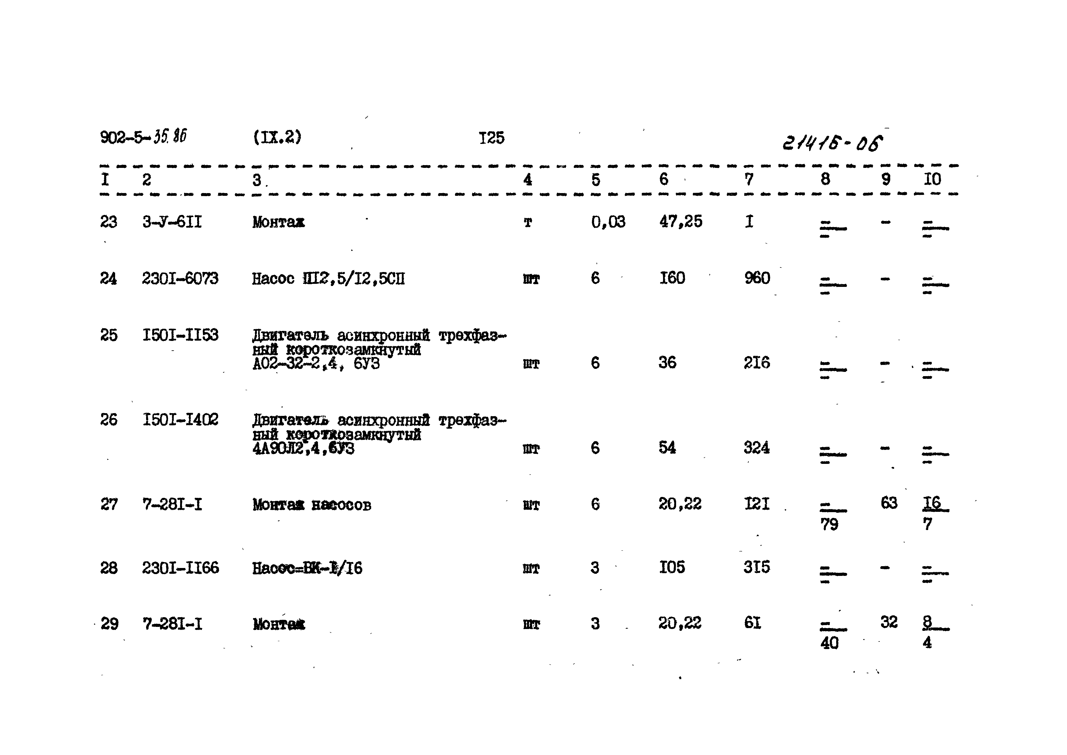 Типовой проект 902-5-35.86