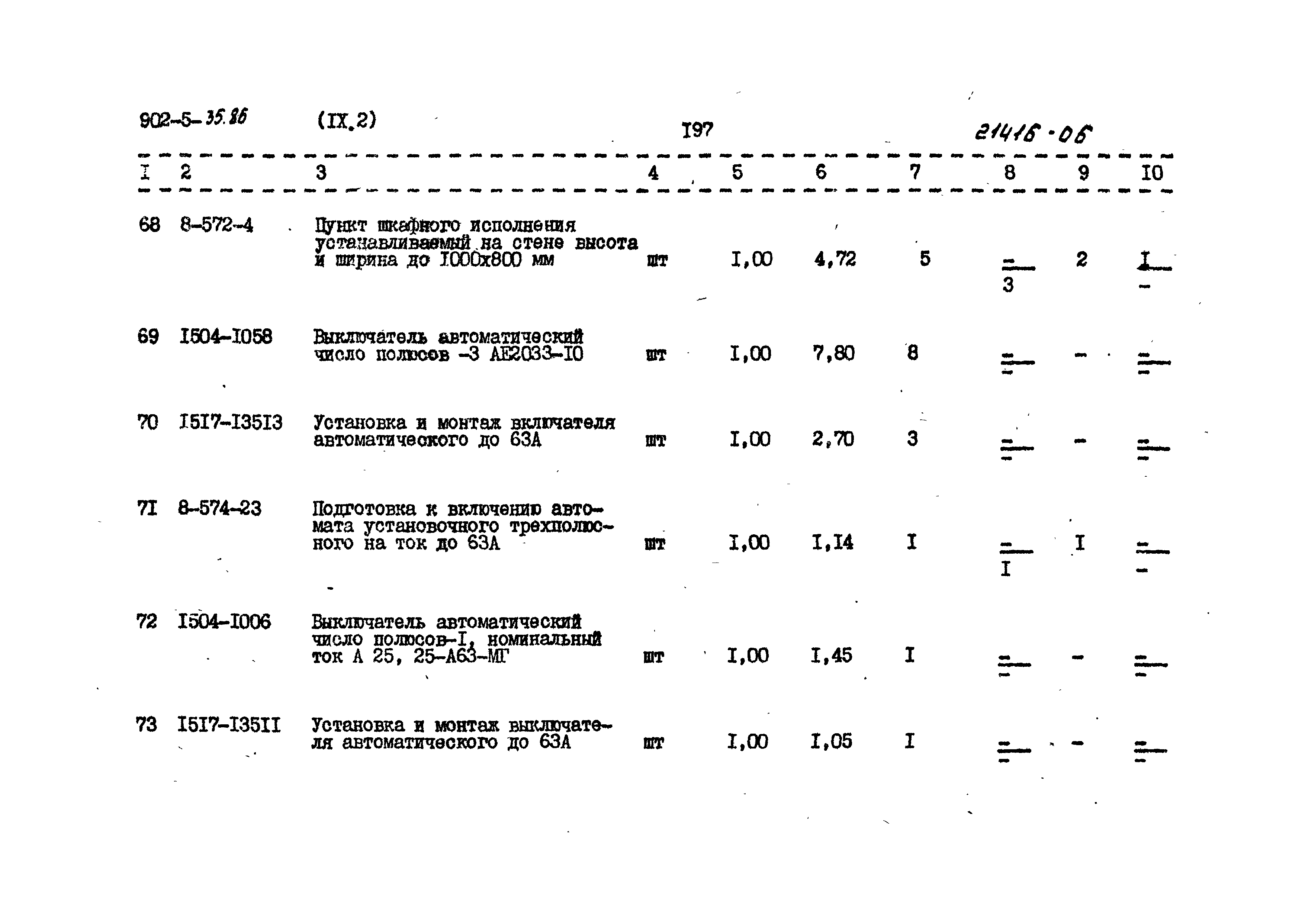 Типовой проект 902-5-35.86