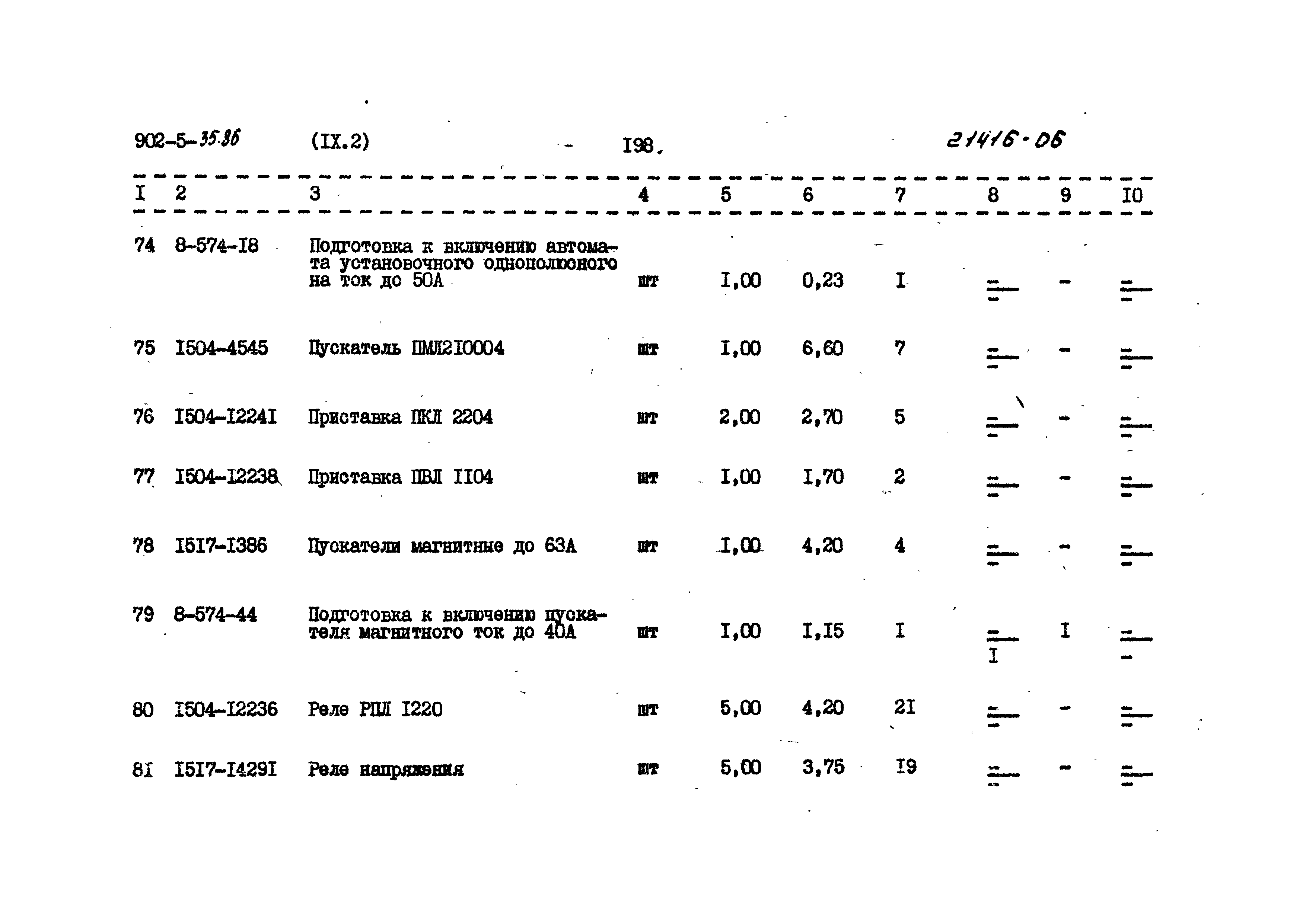 Типовой проект 902-5-35.86