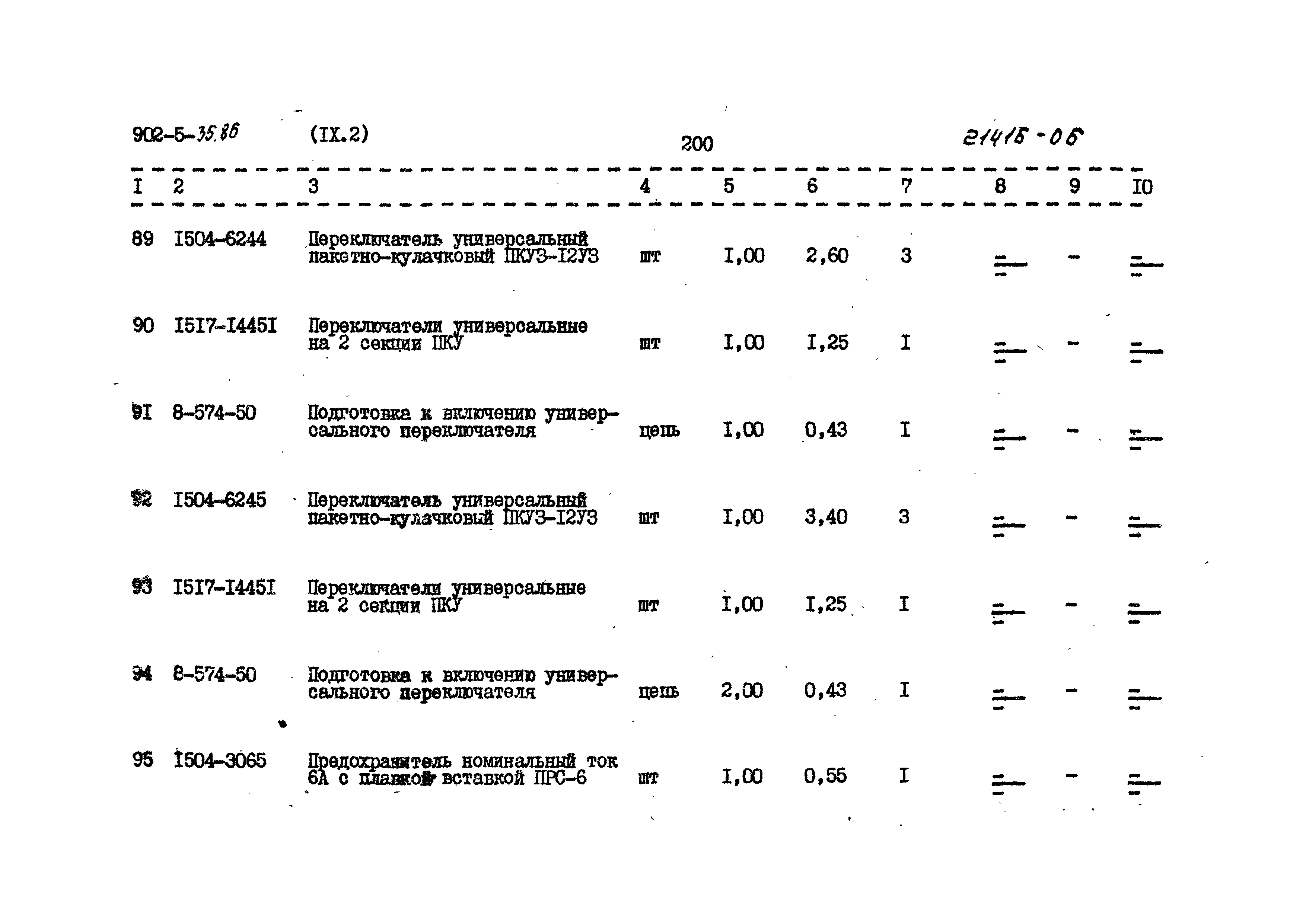 Типовой проект 902-5-35.86