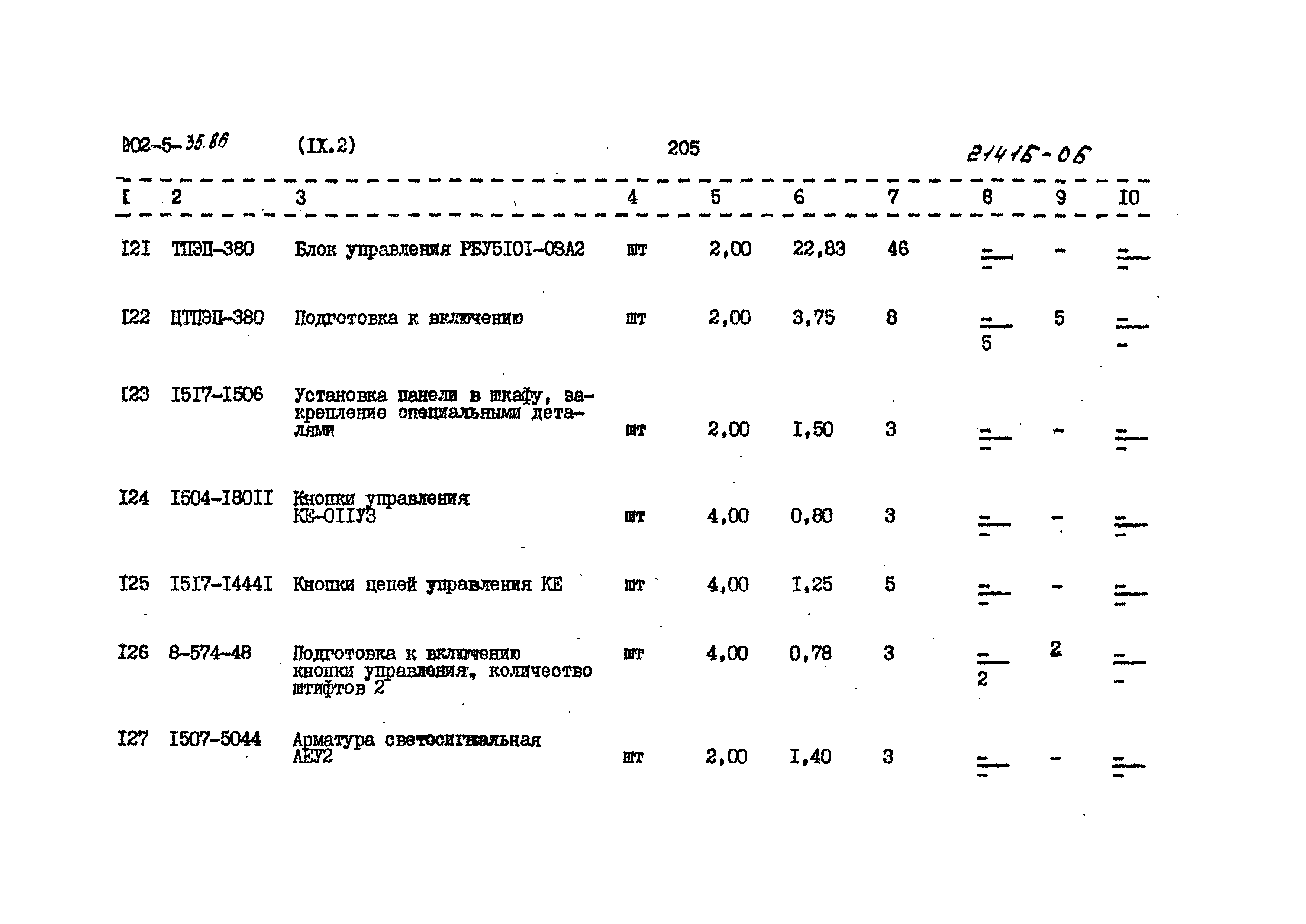 Типовой проект 902-5-35.86